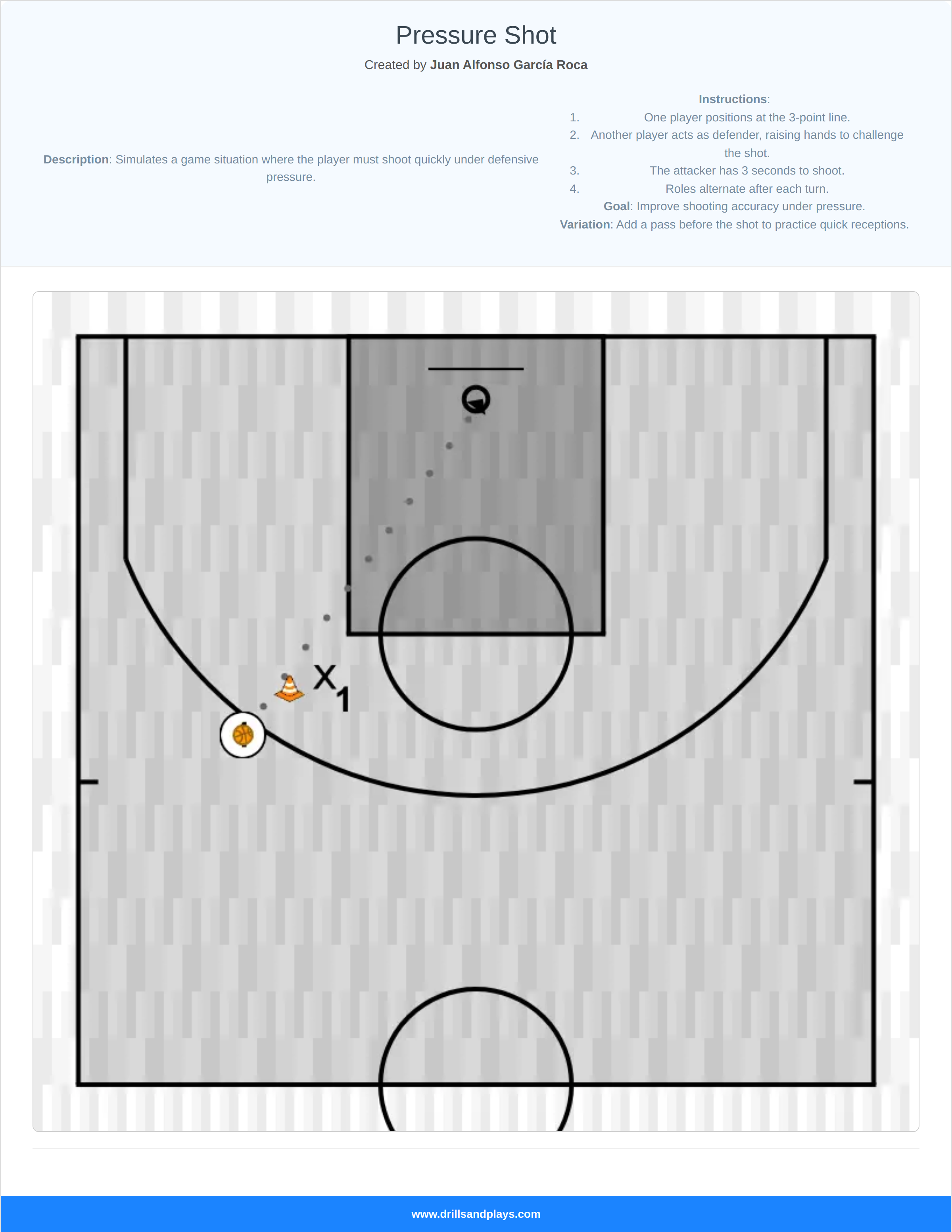 Basketball drill pressure shot