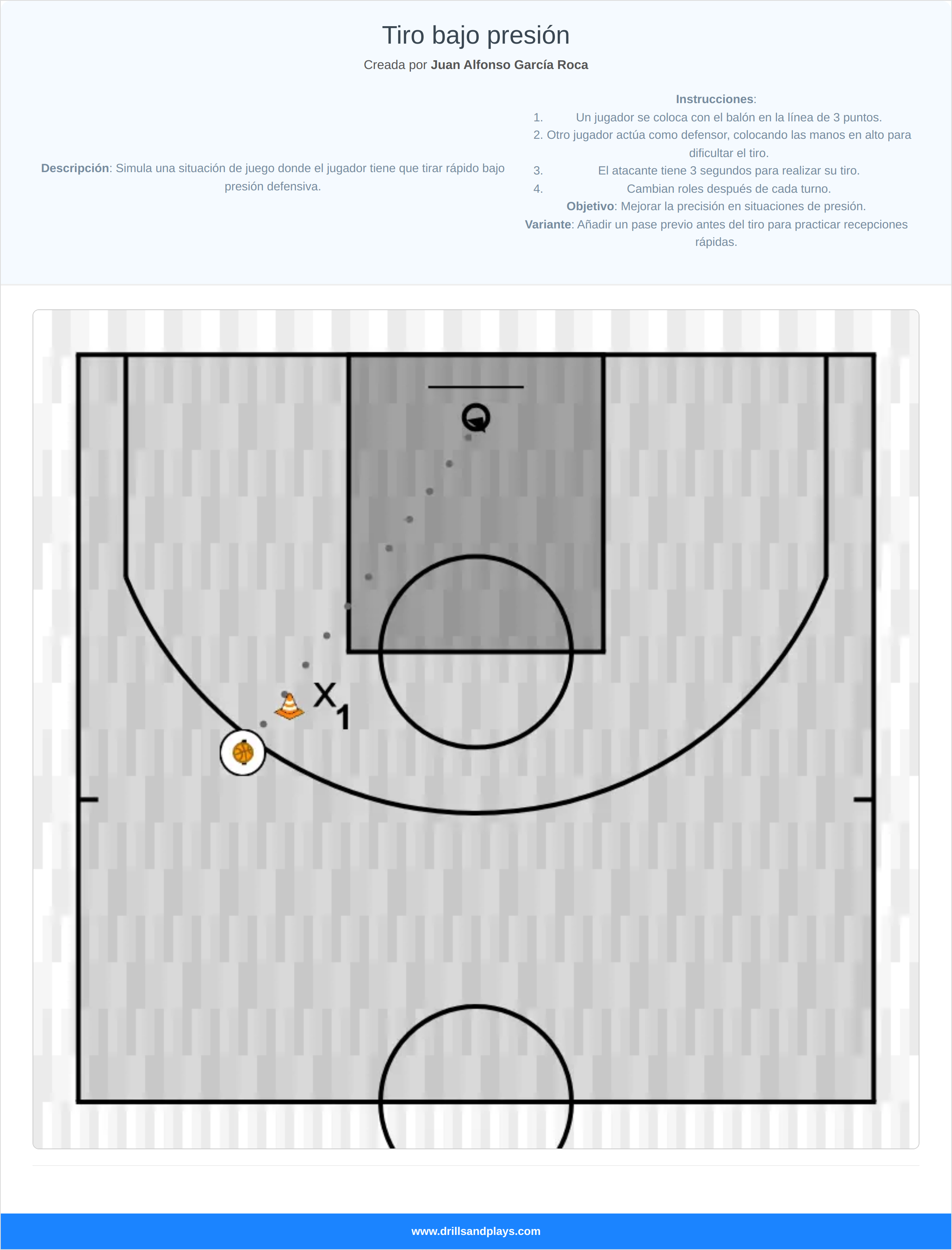 Ejercicio de baloncesto tiro bajo presión