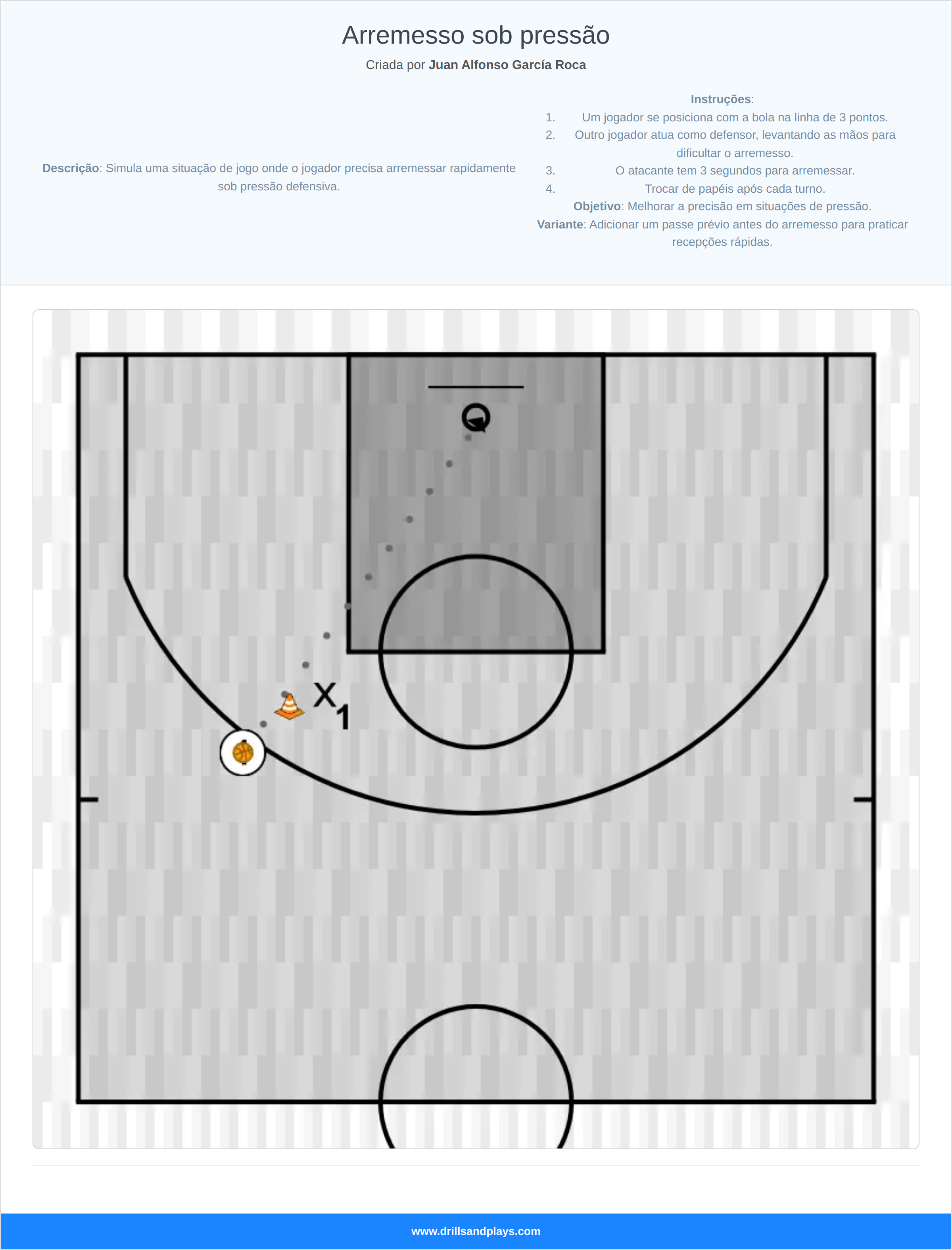 Exercício de basquete arremesso sob pressão