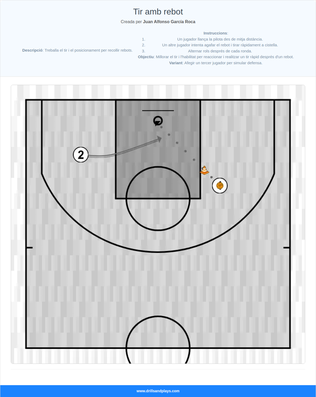 Exercici de bàsquet tir amb rebot