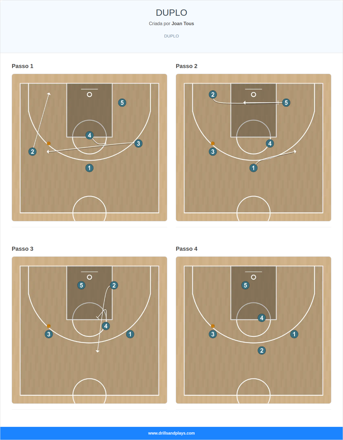 Jogada de basquete duplo