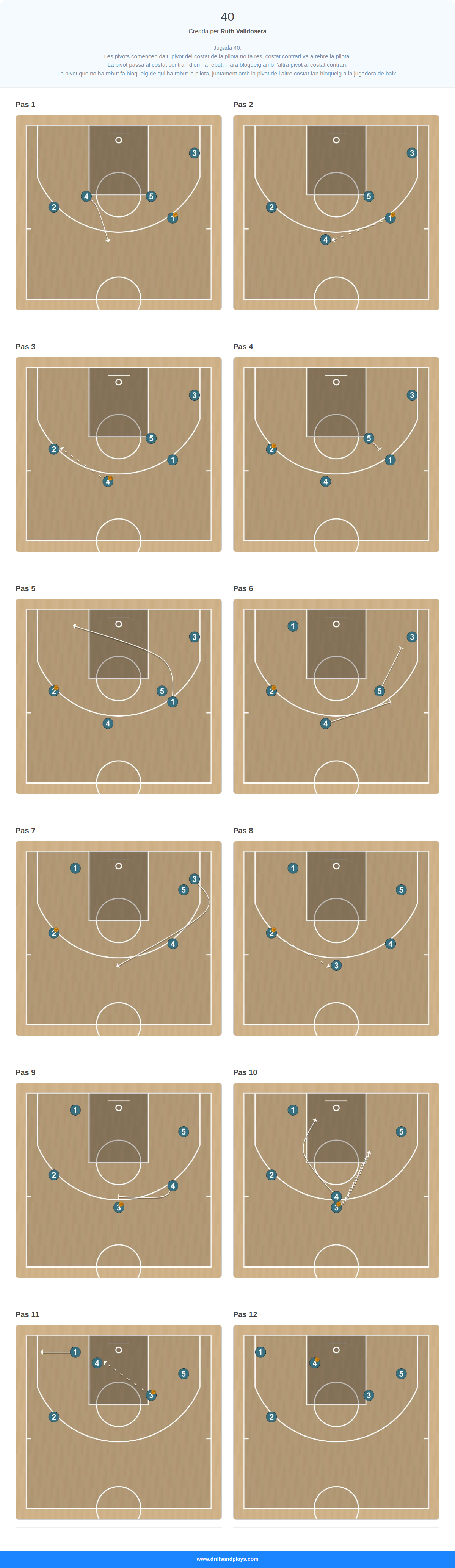 Jugada de bàsquet 40