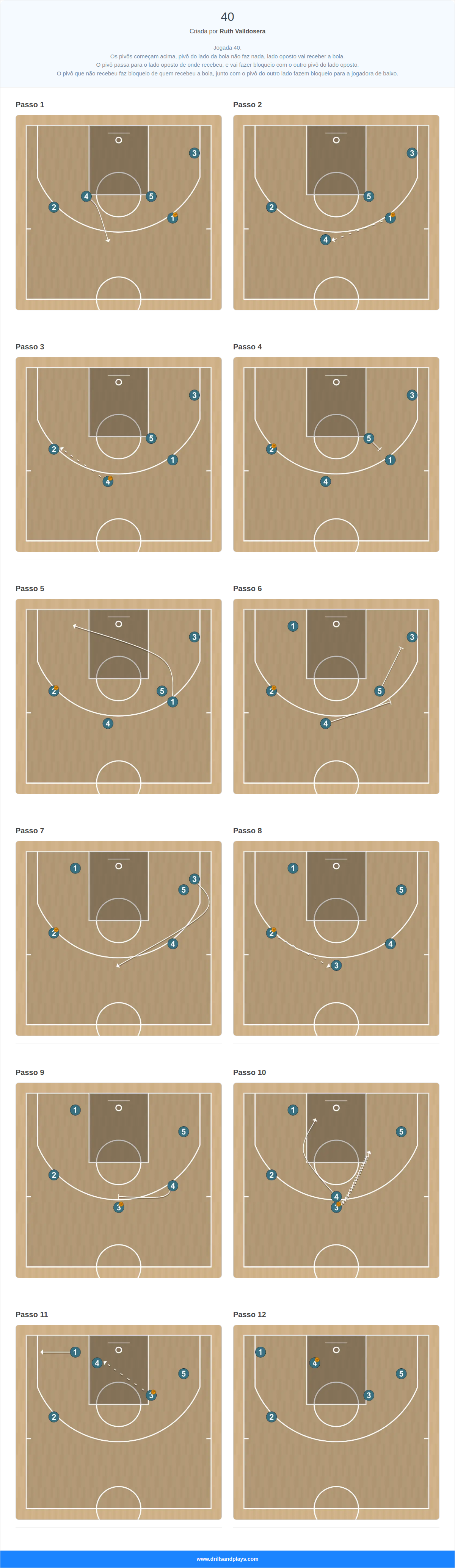 Jogada de basquete 40