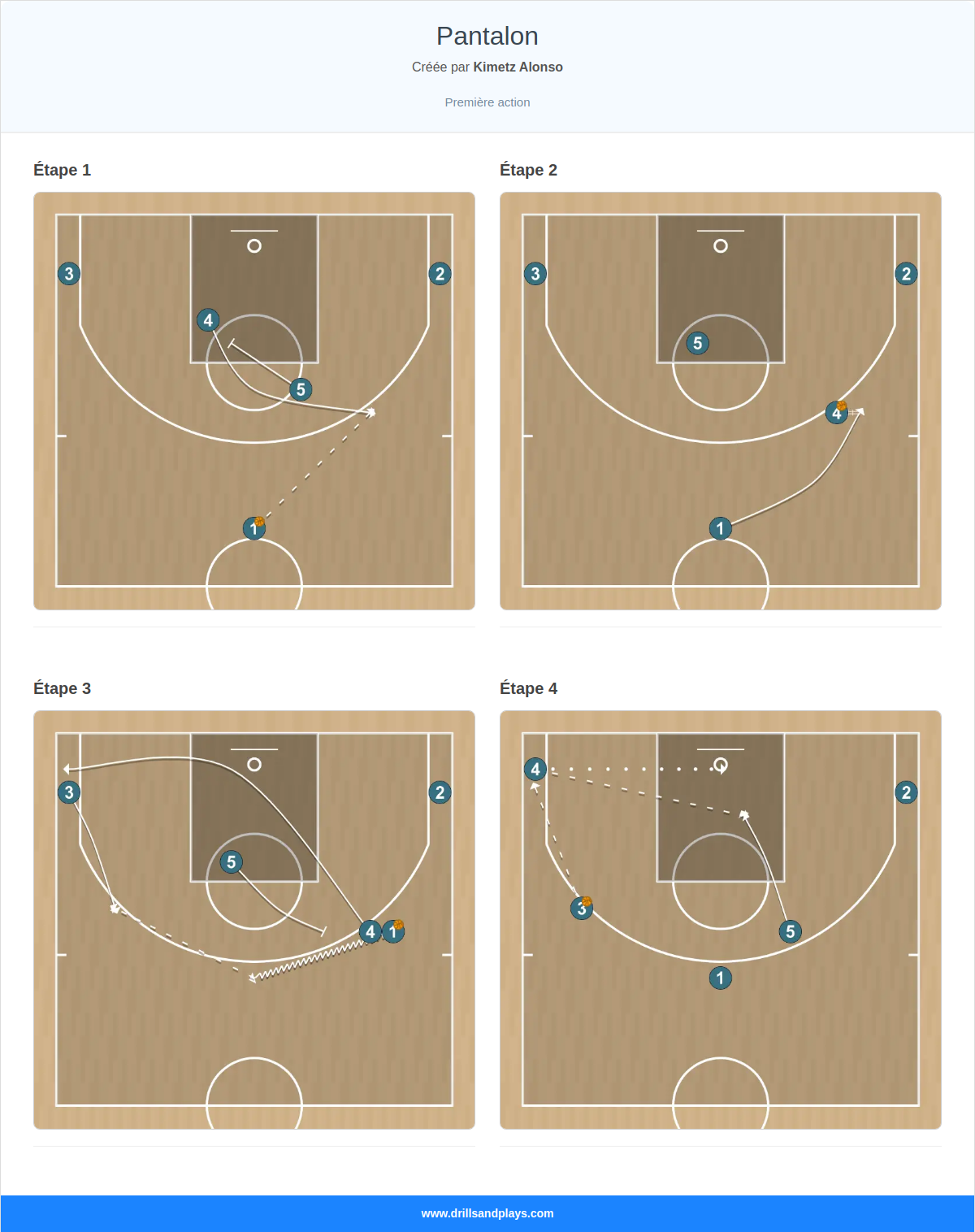 Jeux de basket-ball pantalon