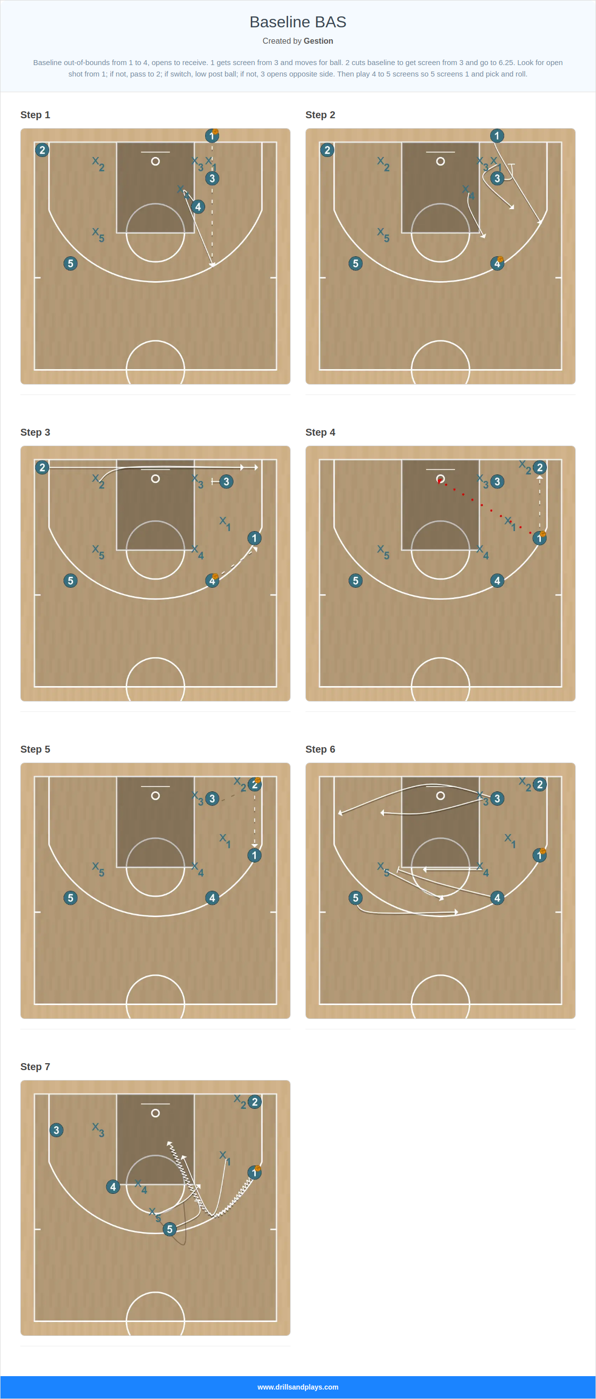 Basketball play baseline bas