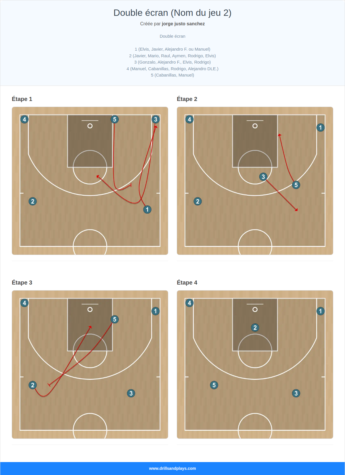 Jeux de basket-ball double écran (nom du jeu 2)