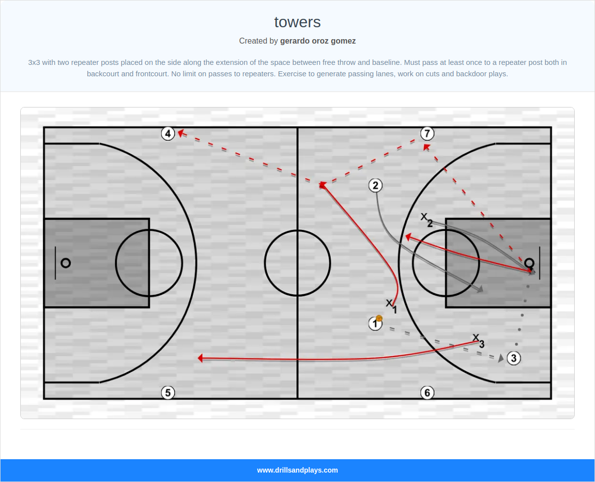Basketball drill towers