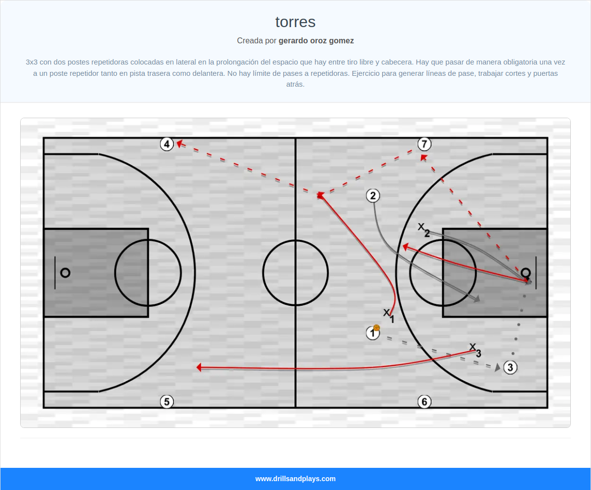 Ejercicio de baloncesto torres