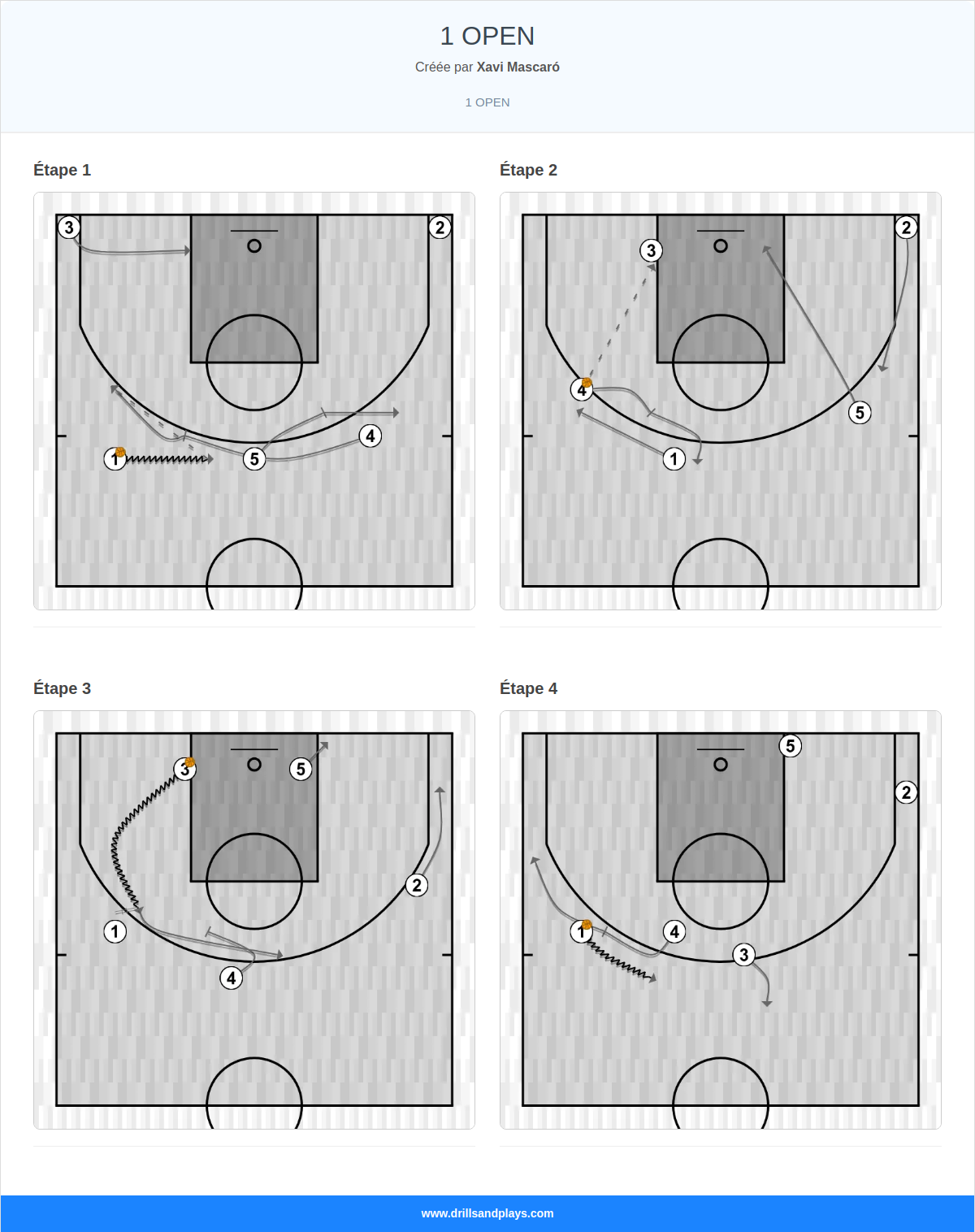 Jeux de basket-ball 1 open