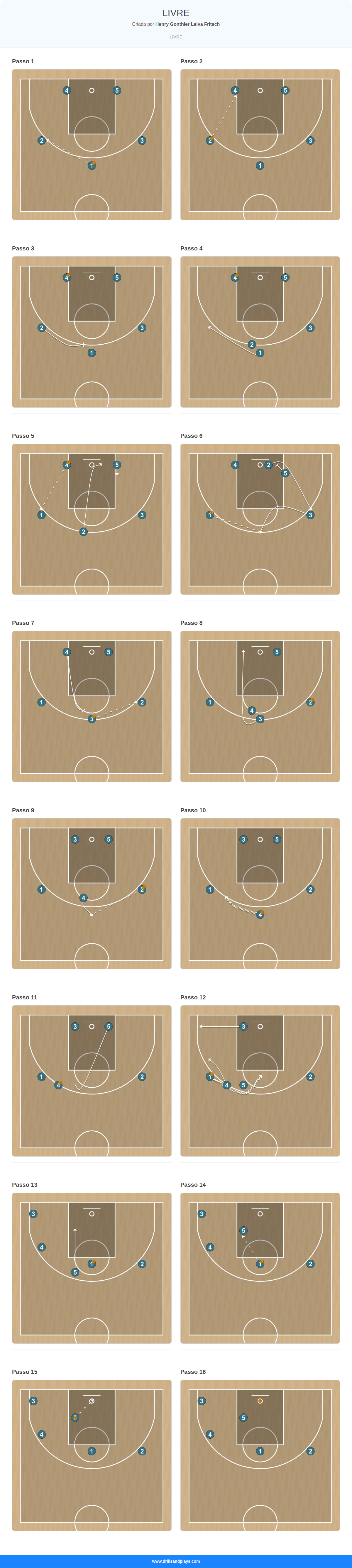 Jogada de basquete livre