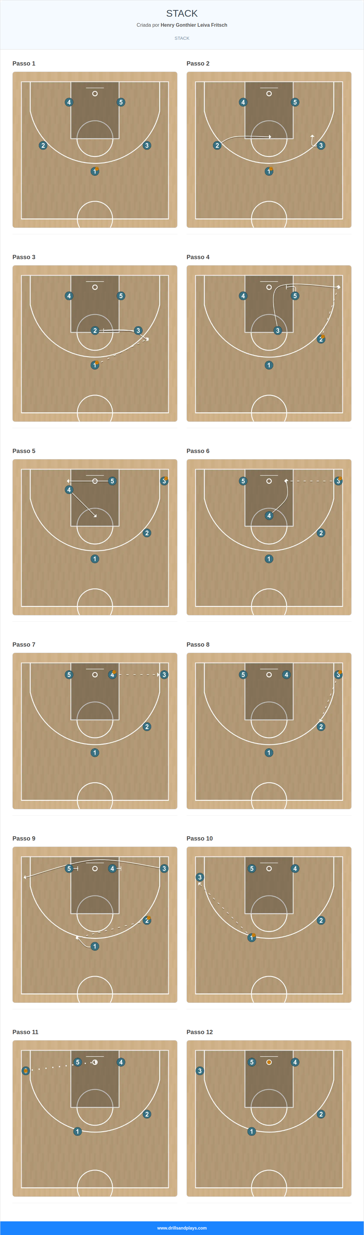 Jogada de basquete stack