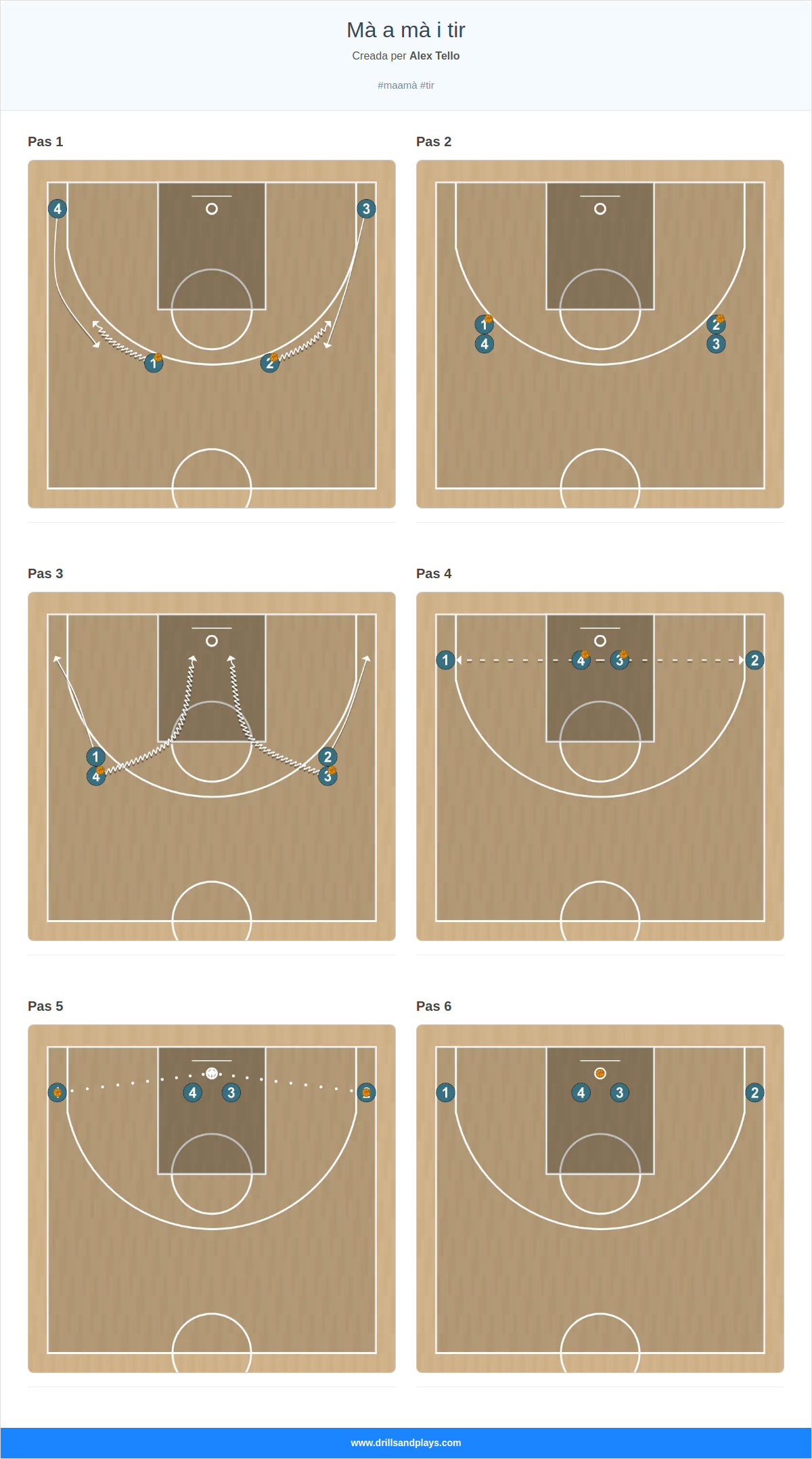 Exercici de bàsquet mà a mà i tir