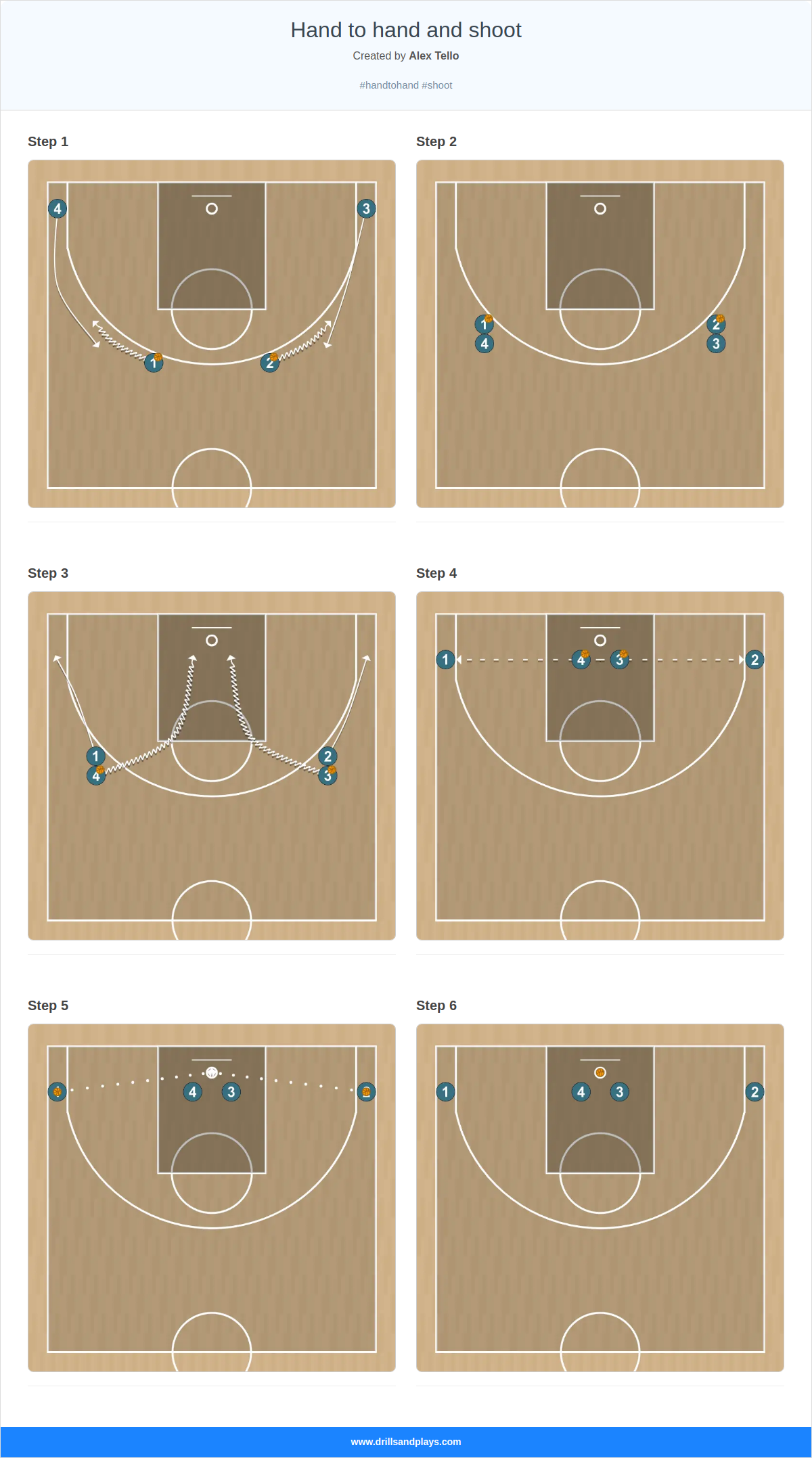 Basketball drill hand to hand and shoot