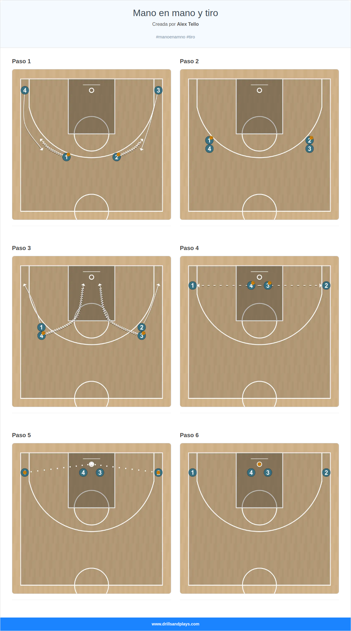 Ejercicio de baloncesto mano en mano y tiro