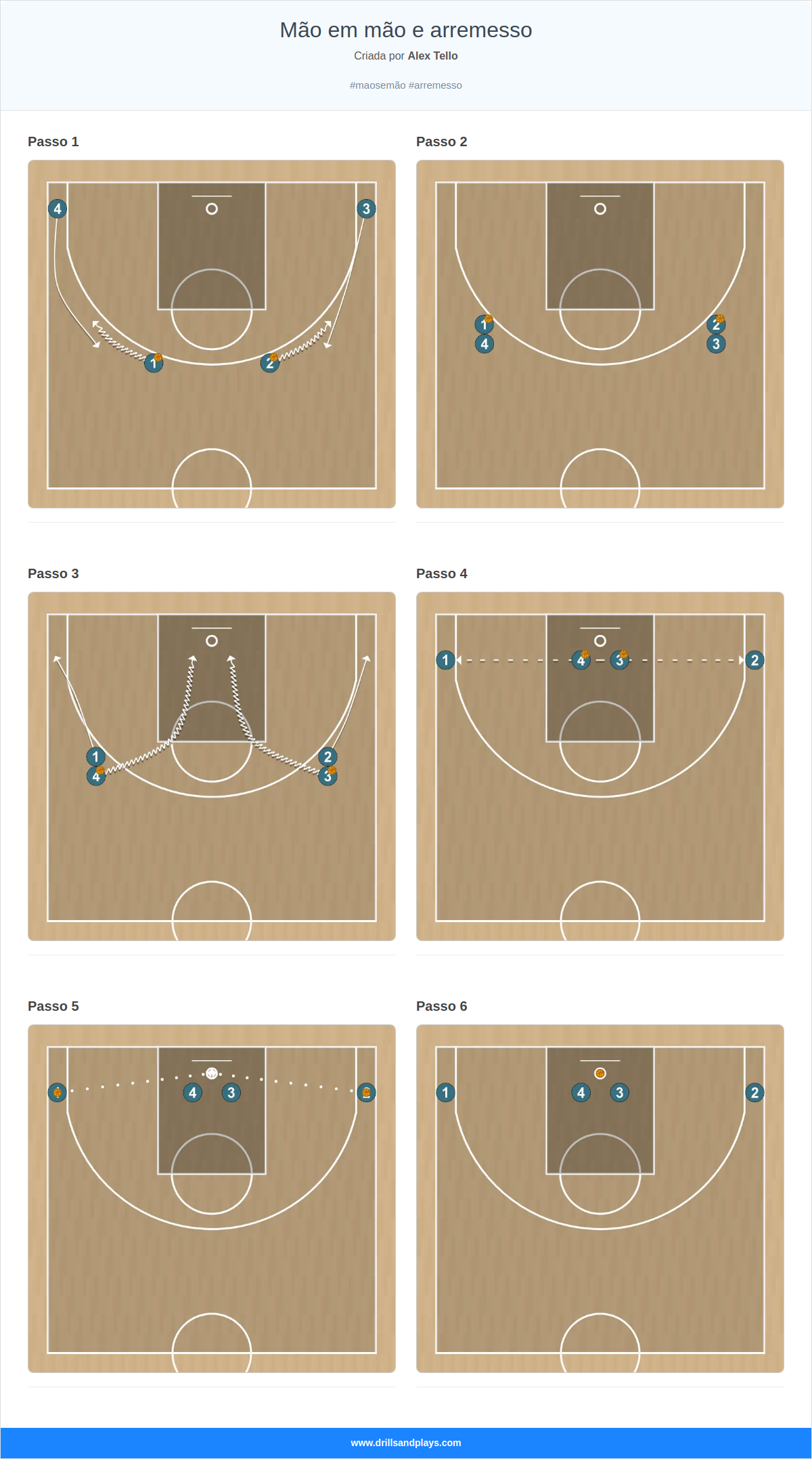 Exercício de basquete mão em mão e arremesso