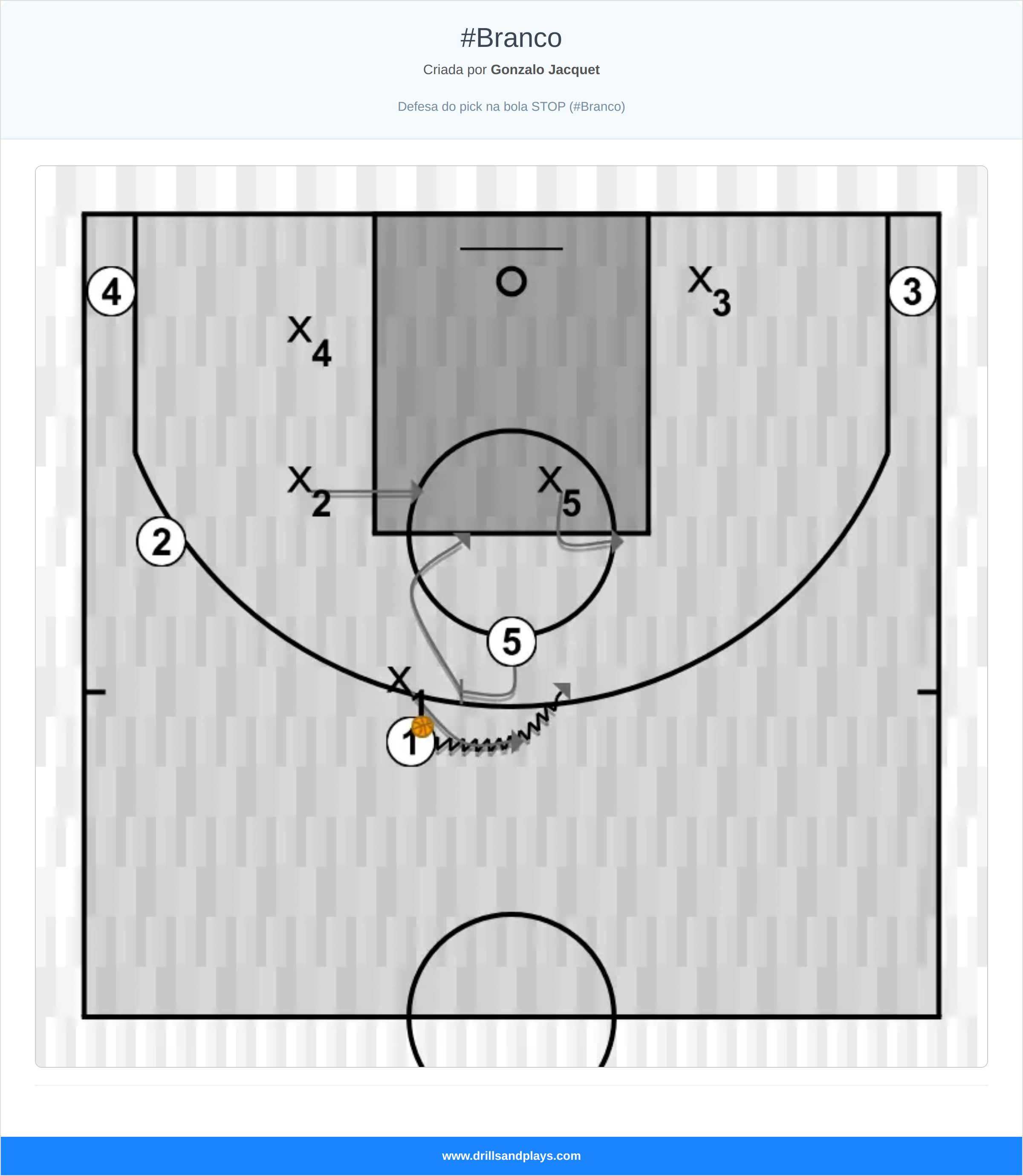 Jogada de basquete #branco