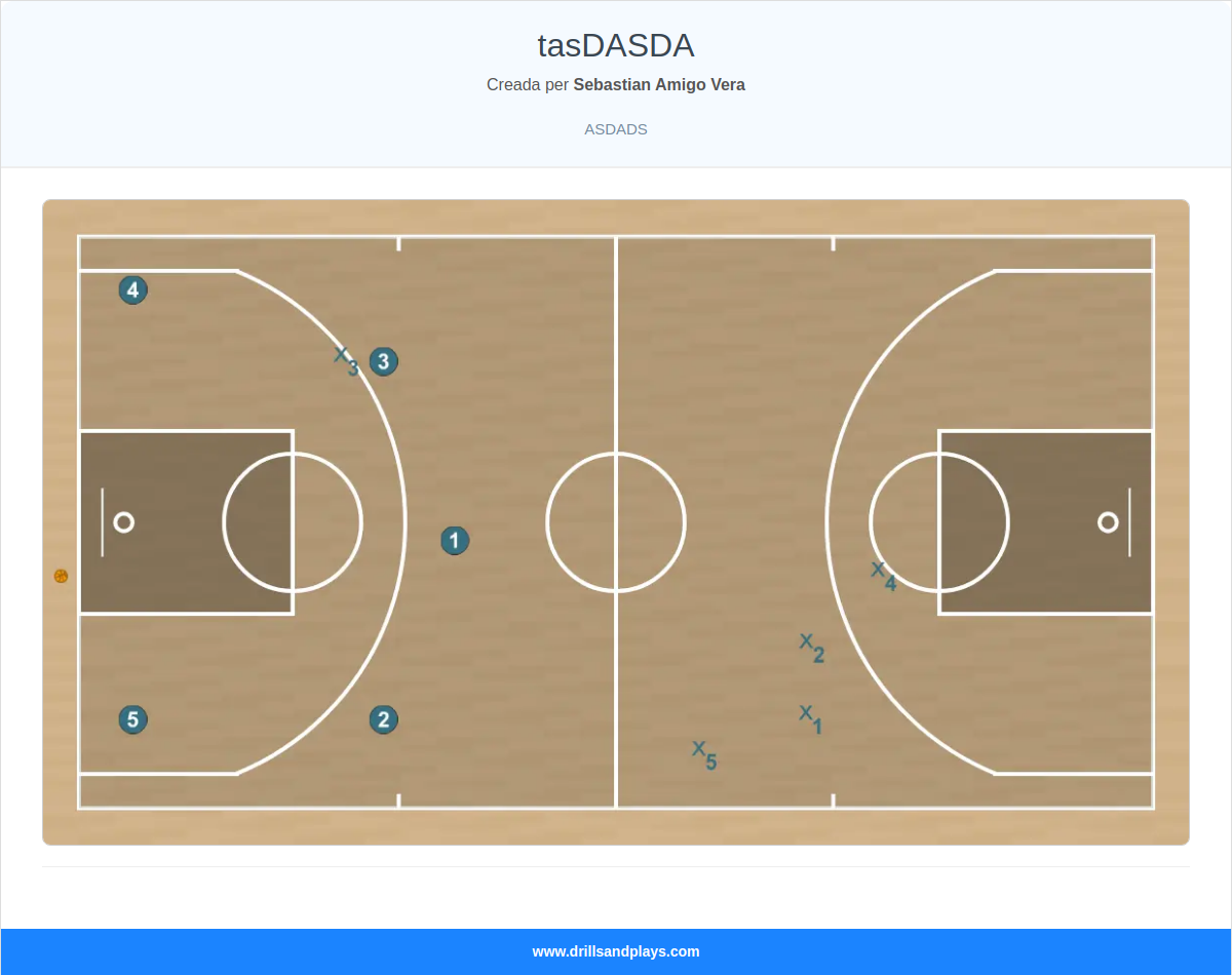 Jugada de bàsquet tasdasda