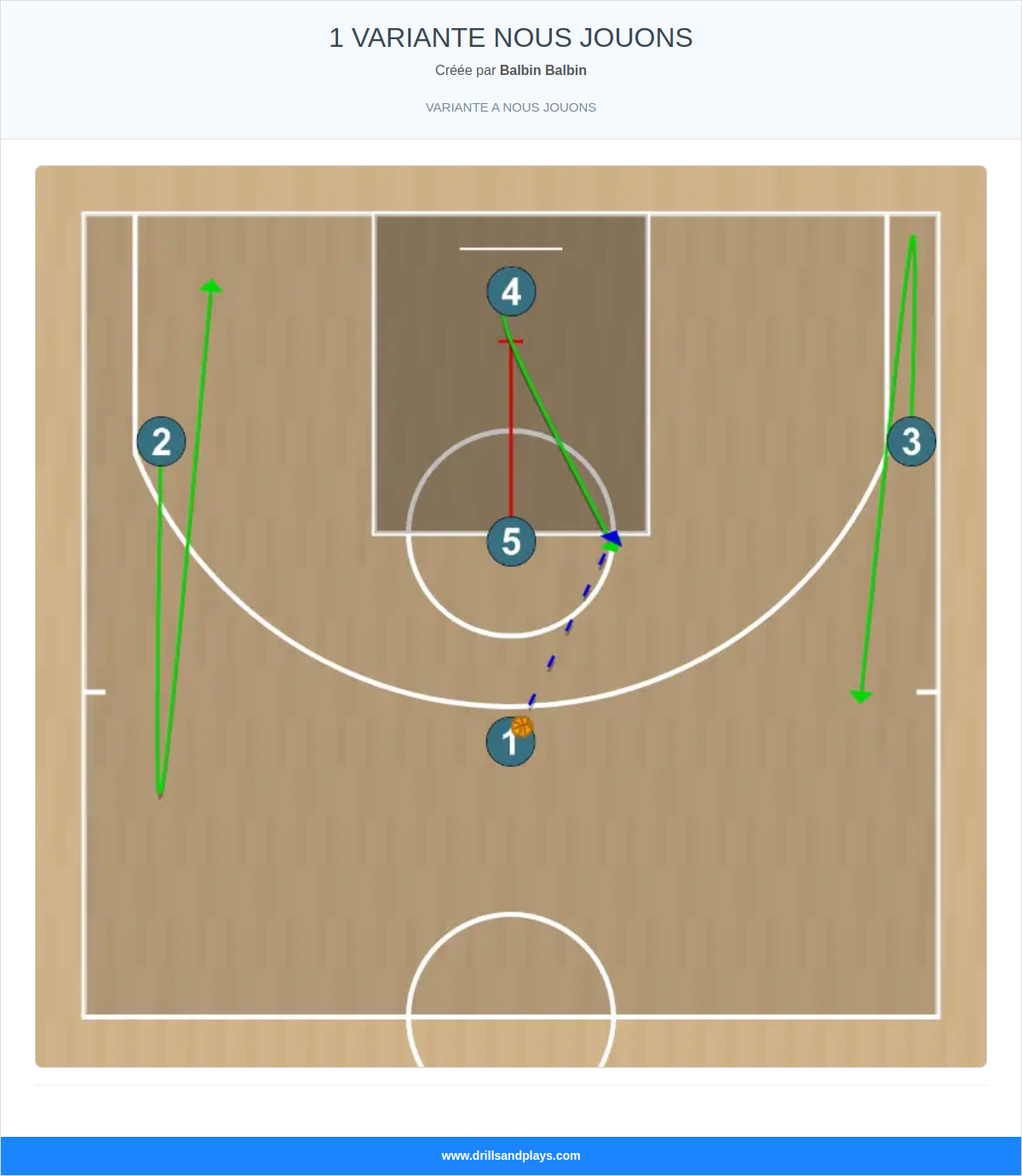 Jeux de basket-ball 1 variante nous jouons