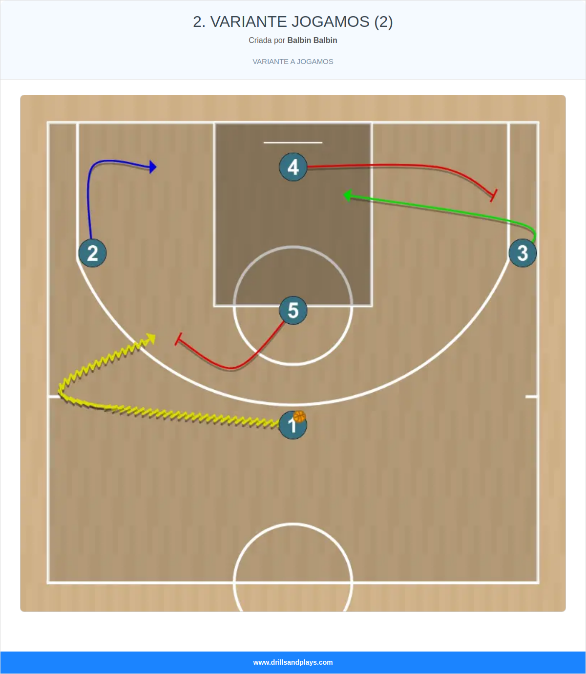 Jogada de basquete 2. variante jogamos (2)