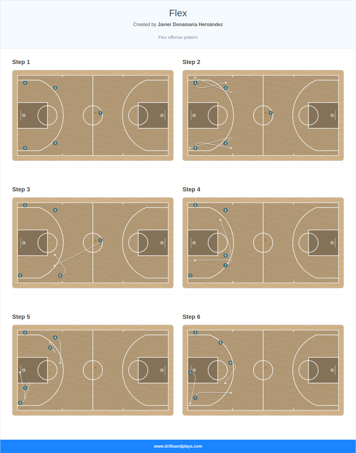 Basketball play flex