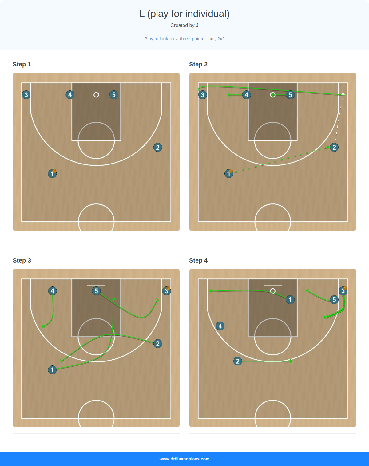 Basketball play l (play for individual)