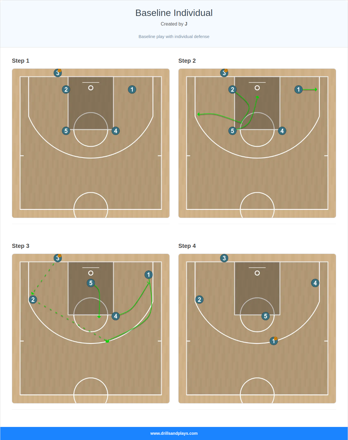 Basketball play baseline individual