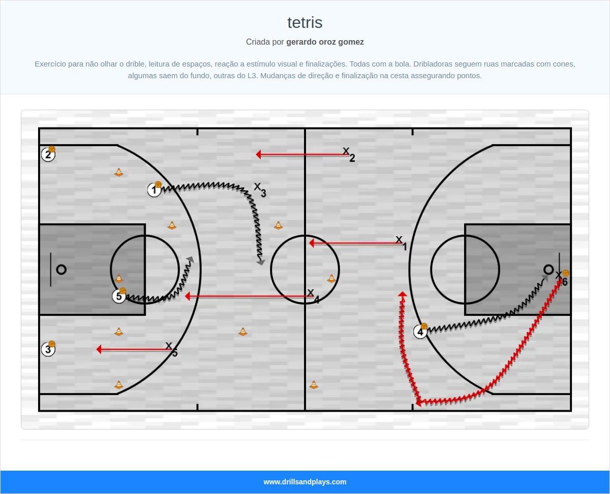 Exercício de basquete tetris