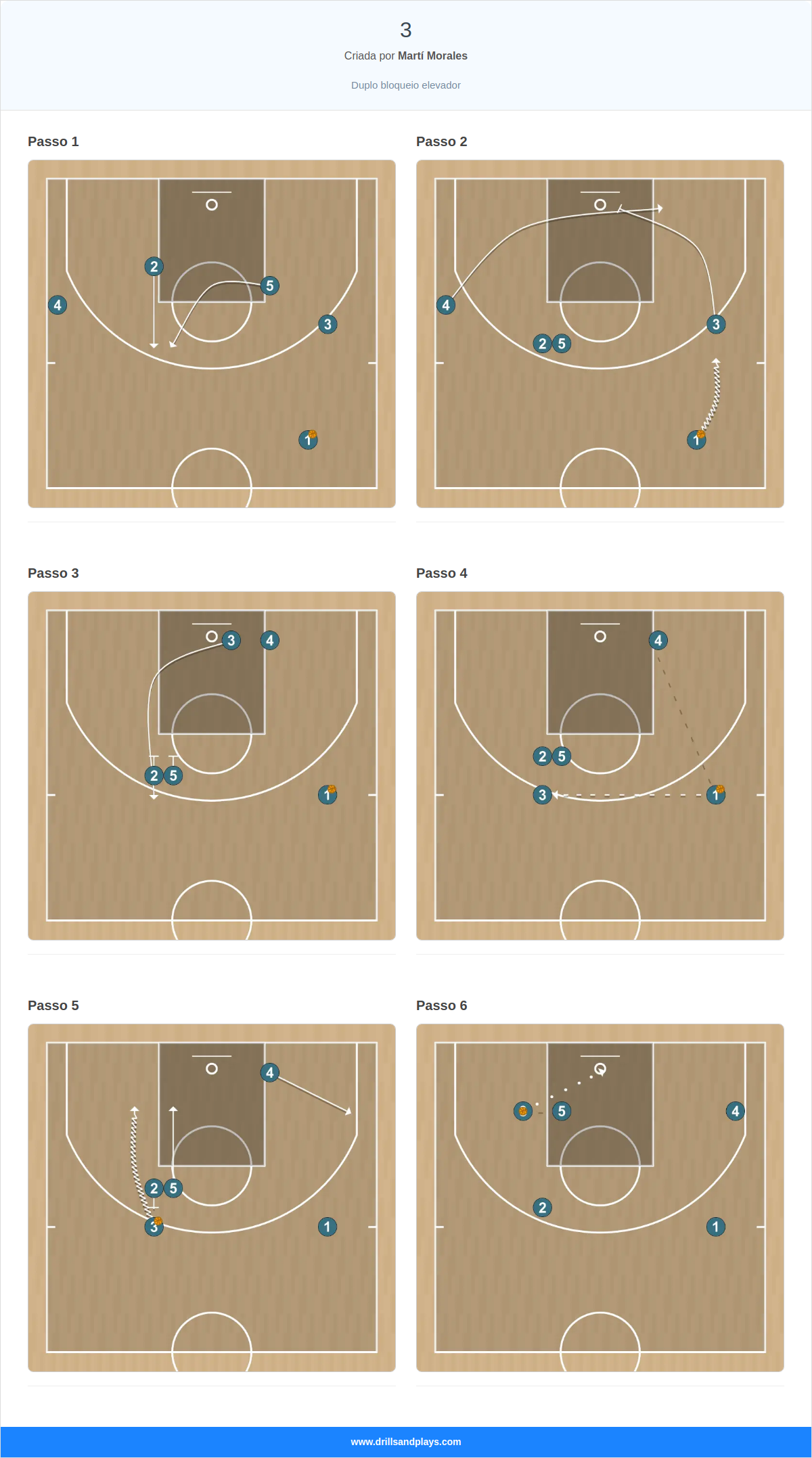 Jogada de basquete 3