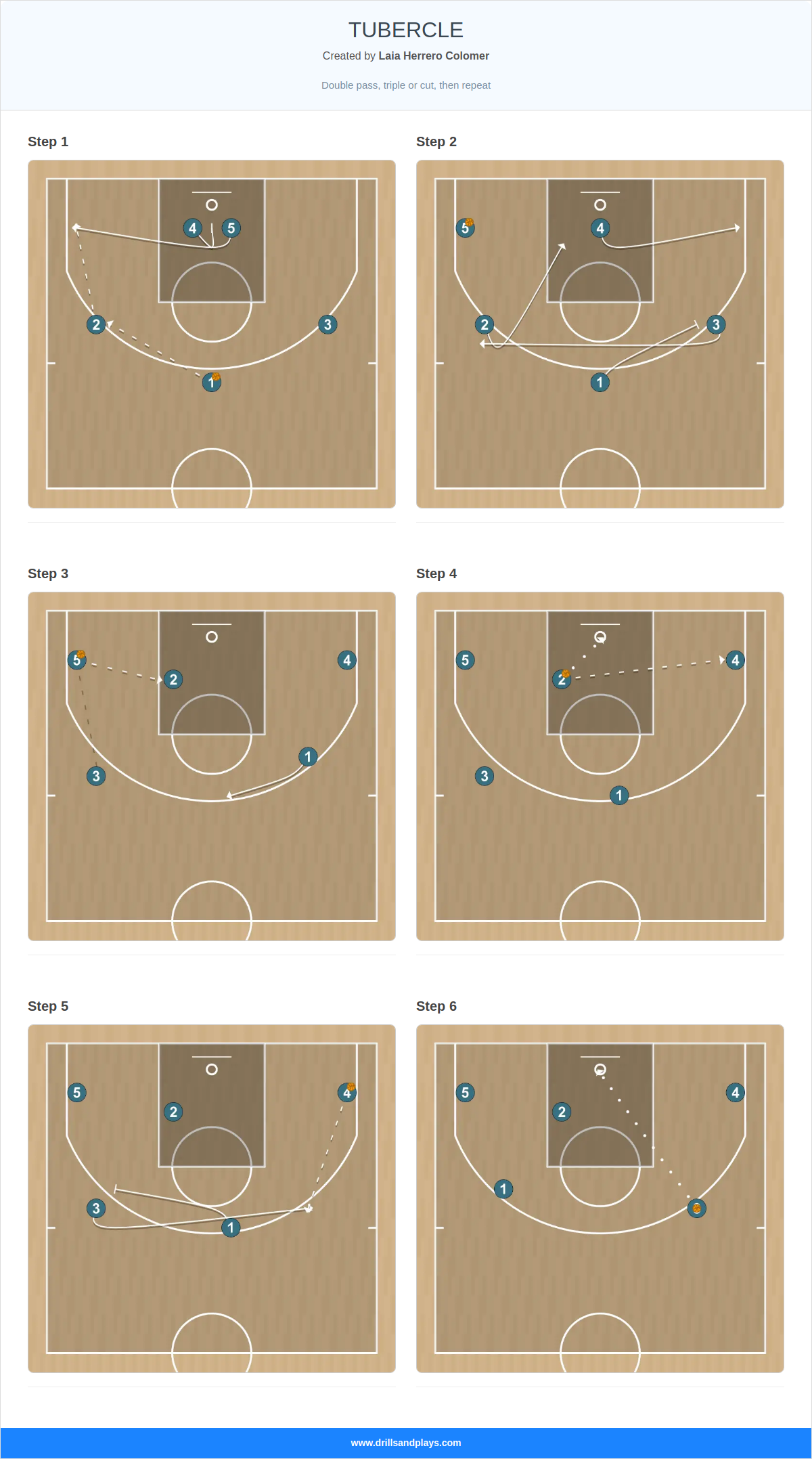 Basketball play tubercle