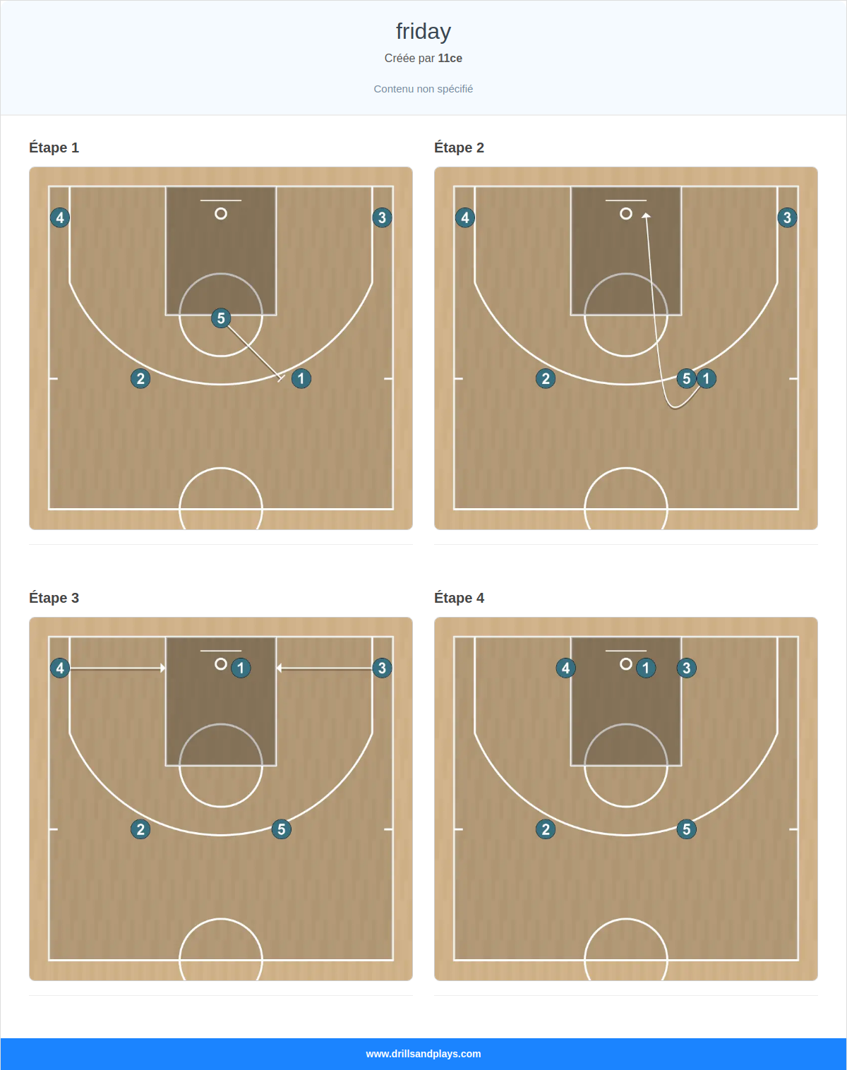 Jeux de basket-ball friday