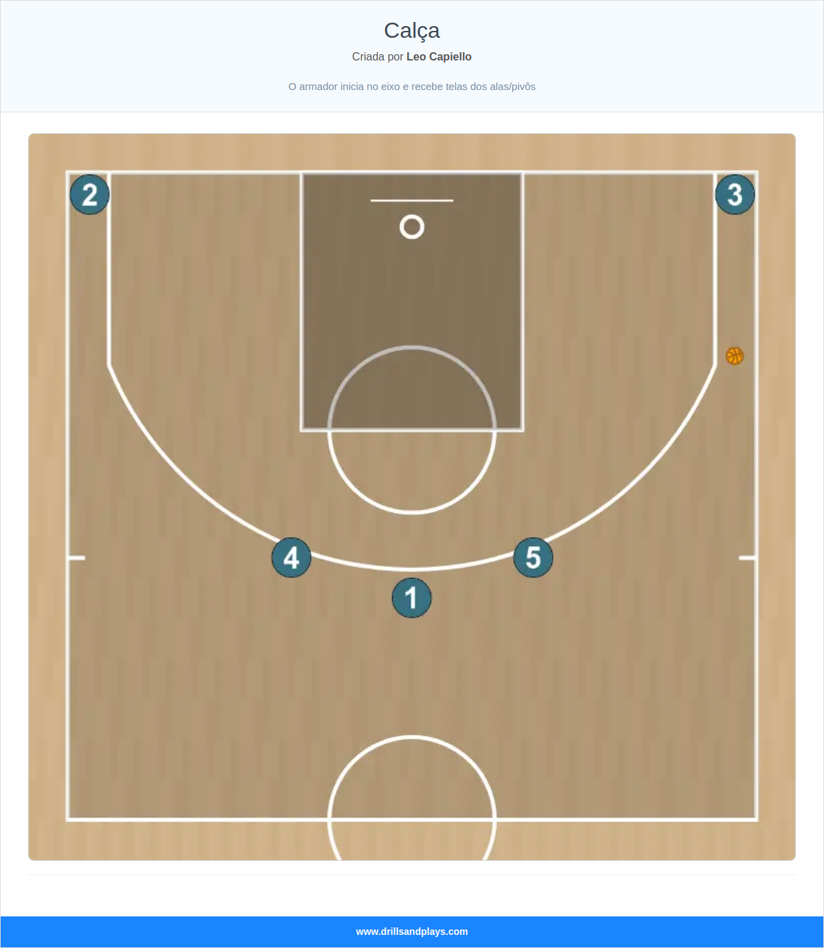 Jogada de basquete calça