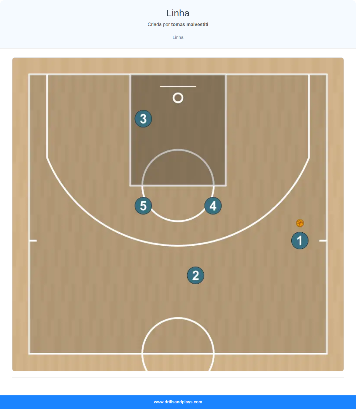 Jogada de basquete linha