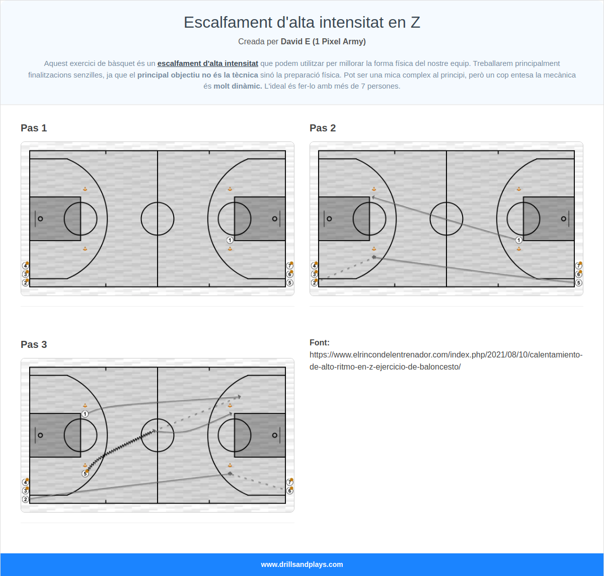 Exercici de bàsquet escalfament d'alta intensitat en z