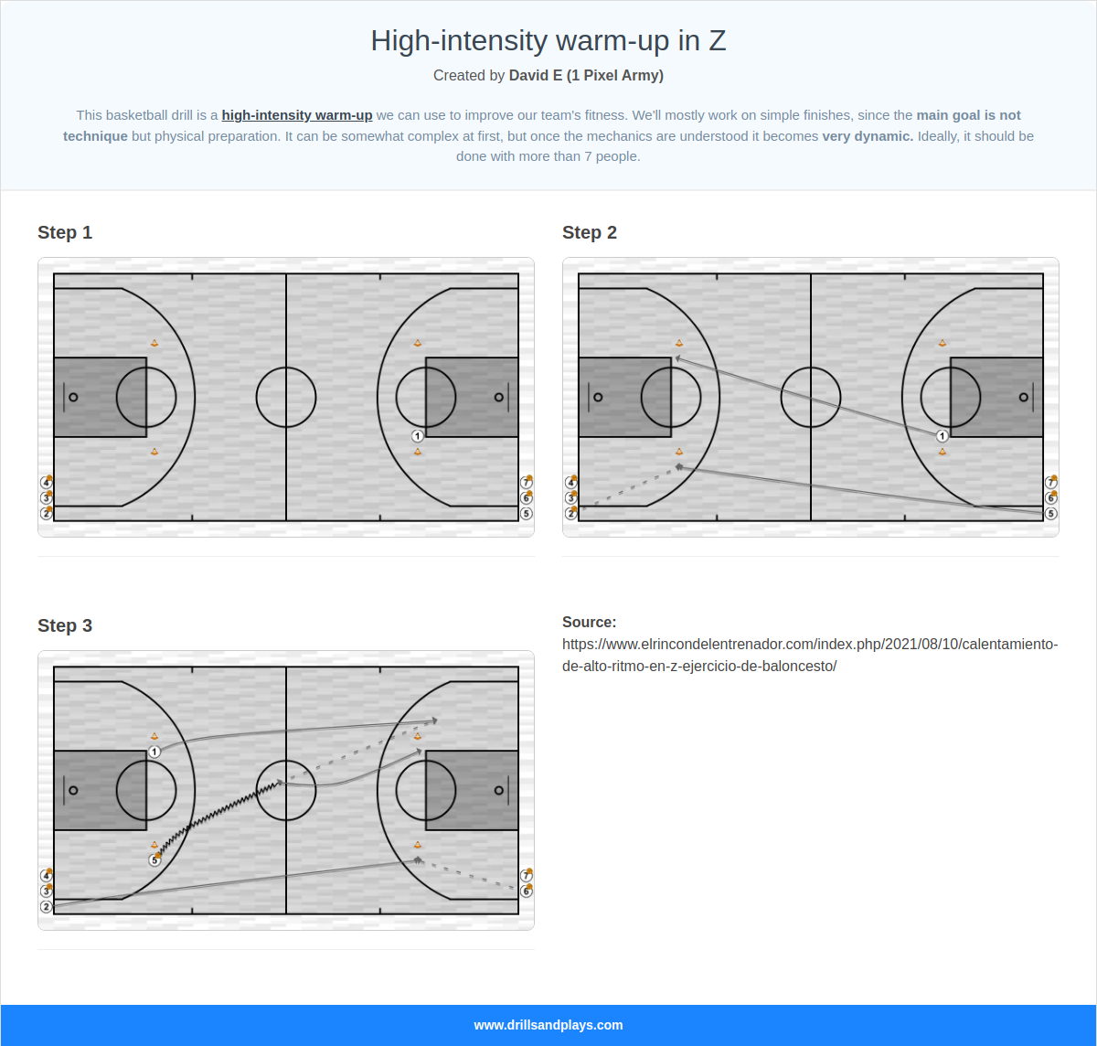 Basketball drill high-intensity warm-up in z