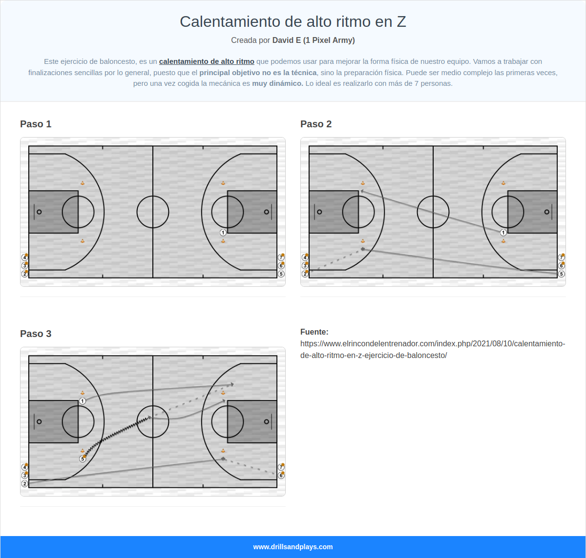 Ejercicio de baloncesto calentamiento de alto ritmo en z