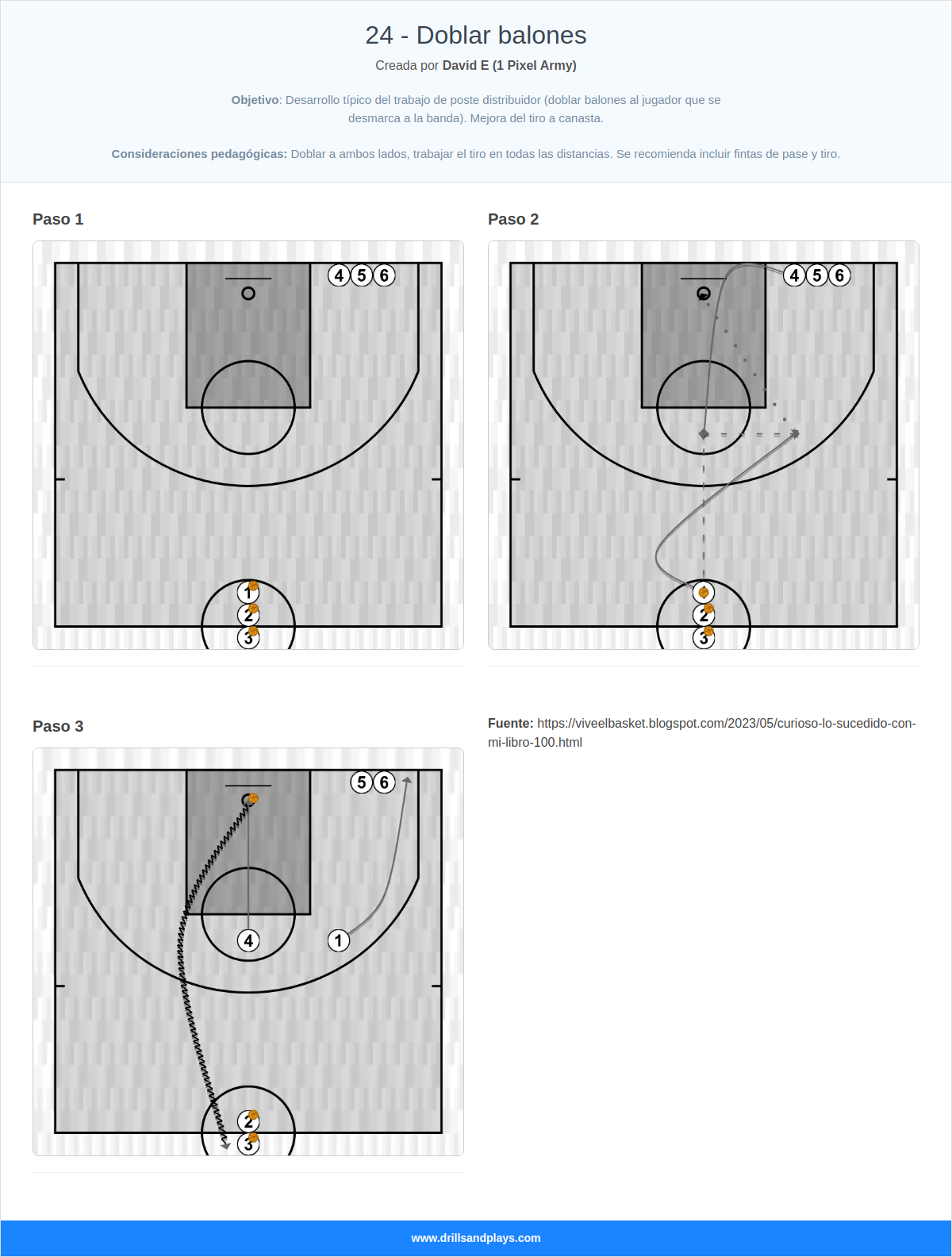 Ejercicio de baloncesto 24 - doblar balones