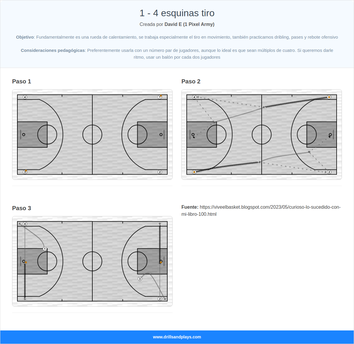 Ejercicio de baloncesto 1 - 4 esquinas tiro