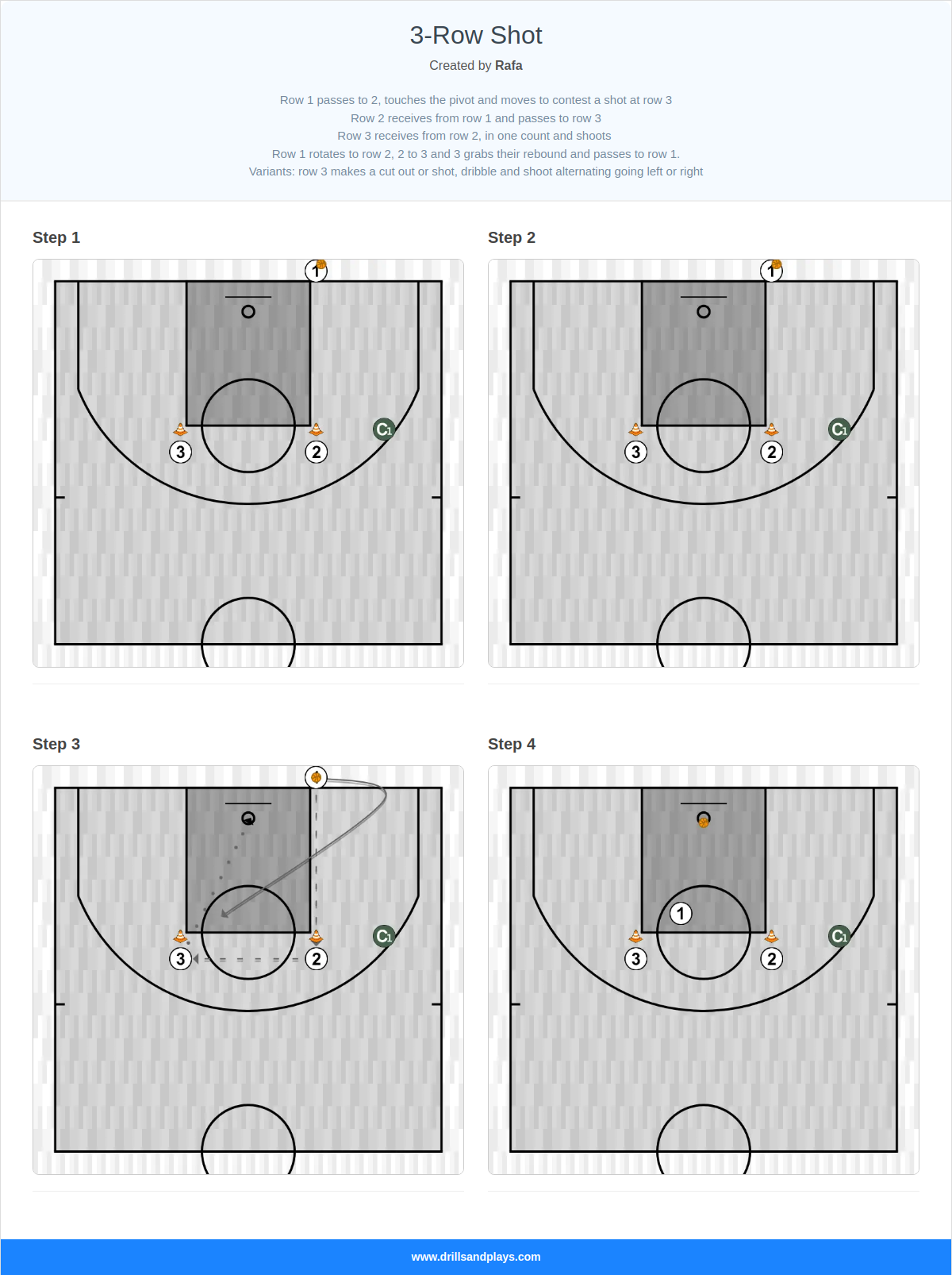 Basketball drill 3-row shot