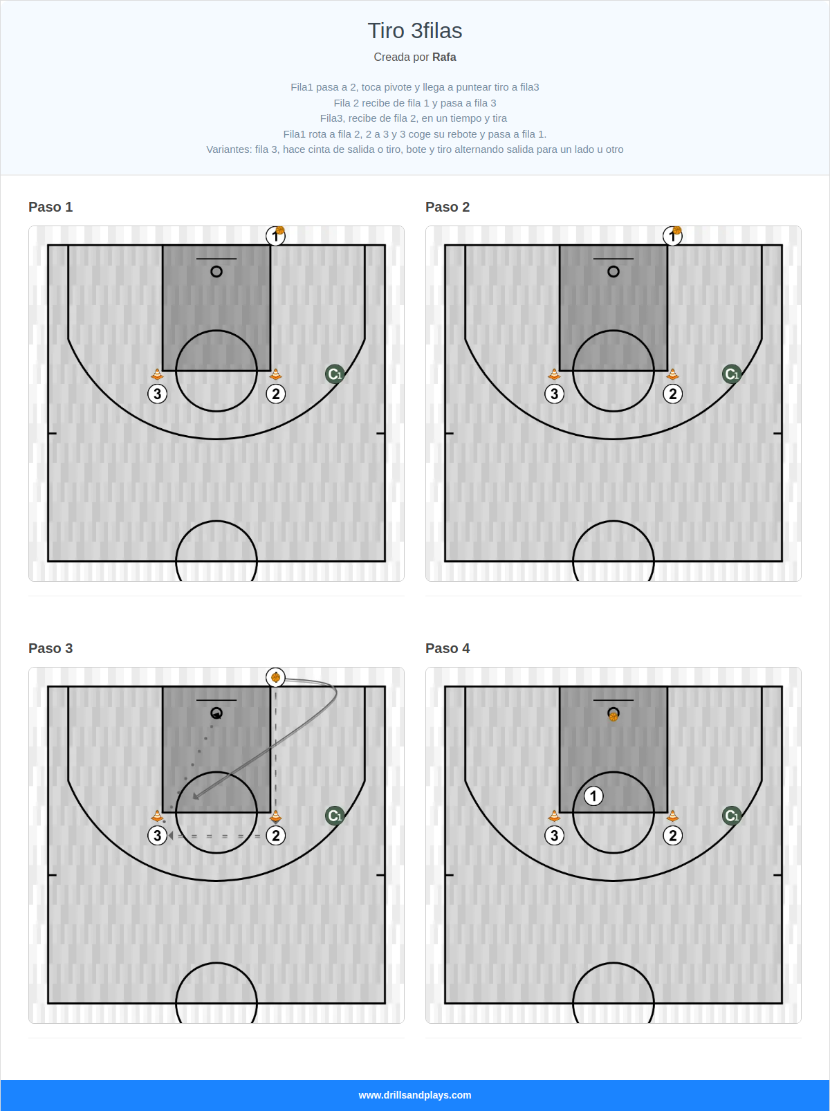 Ejercicio de baloncesto tiro 3filas