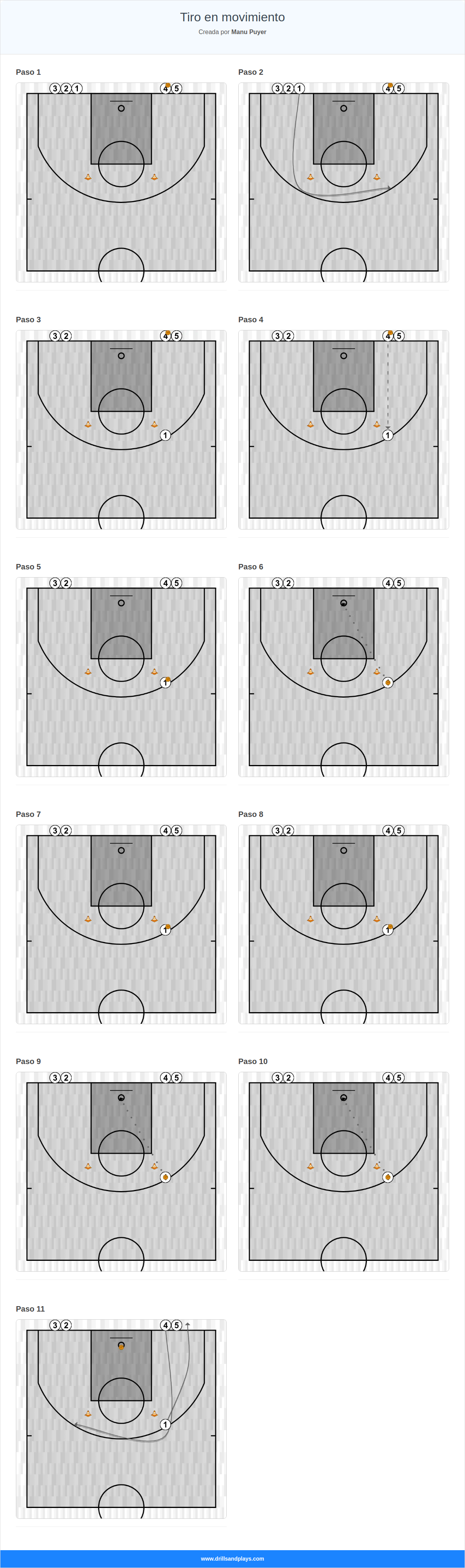 Ejercicio de baloncesto tiro en movimiento