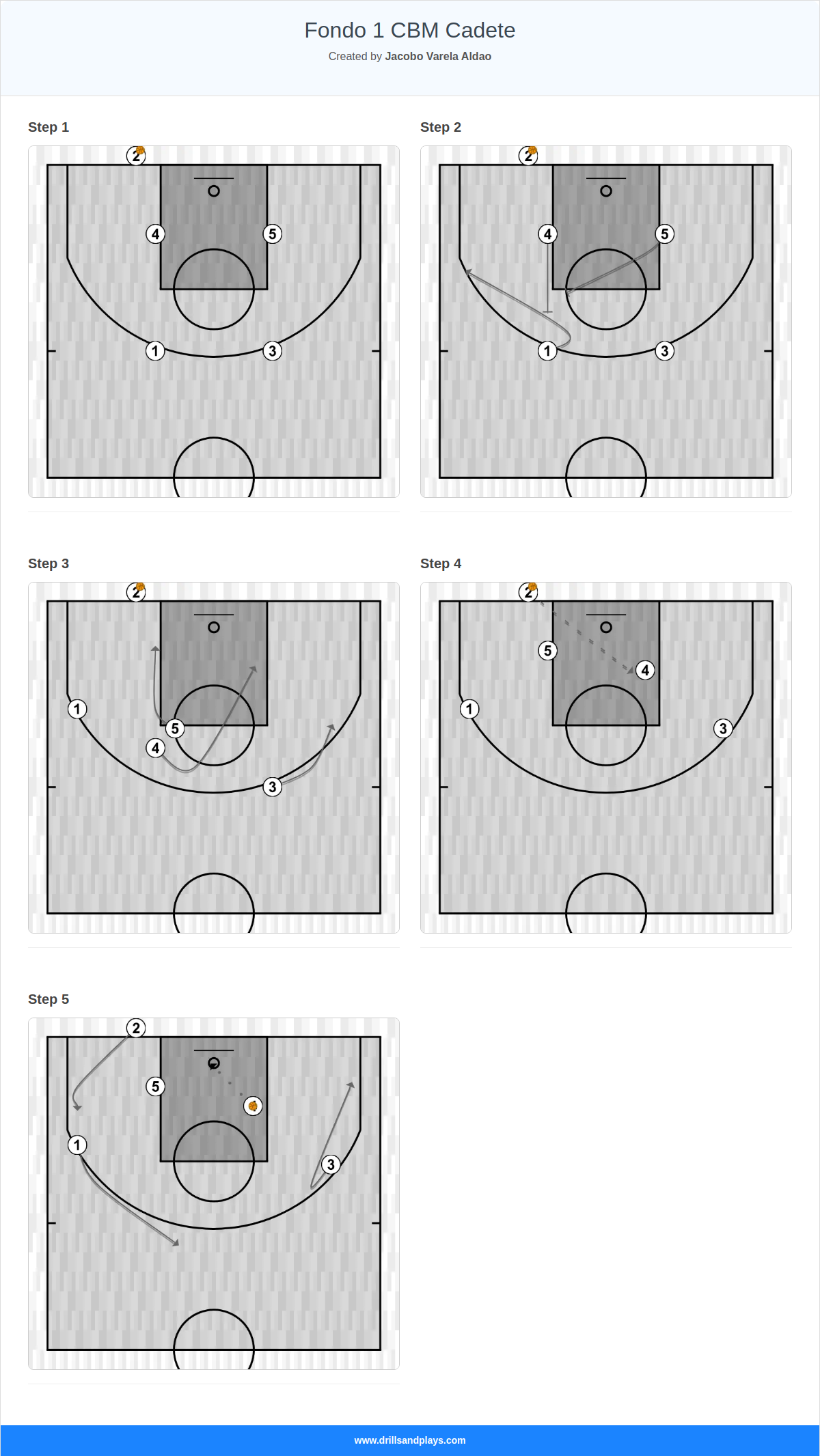 Basketball play fondo 1 cbm cadete