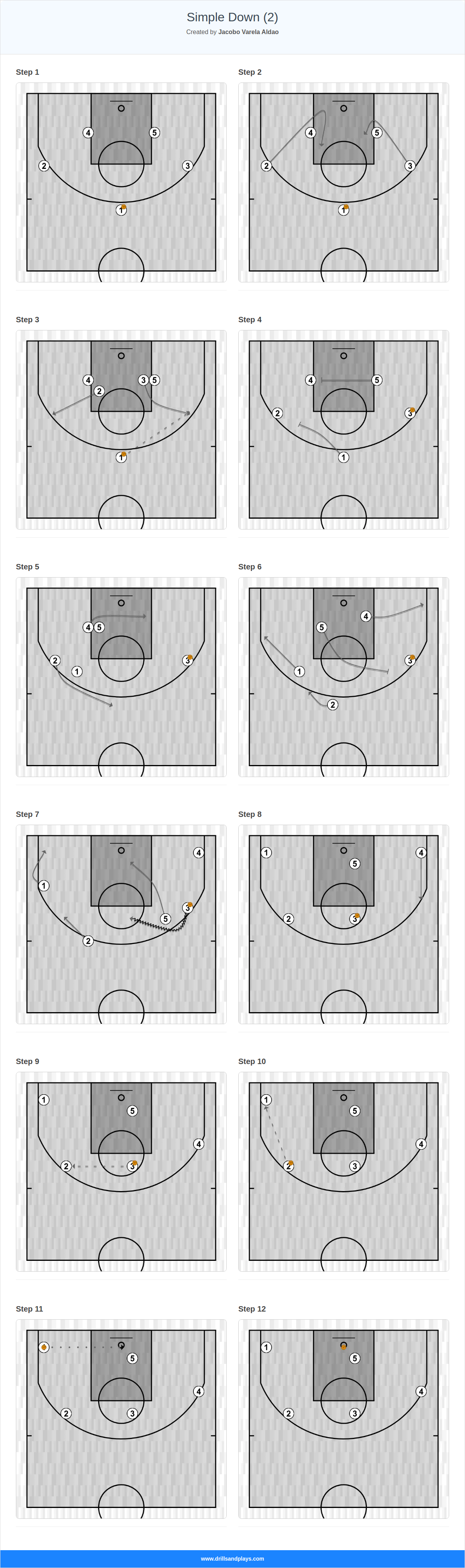 Basketball play simple down (2)