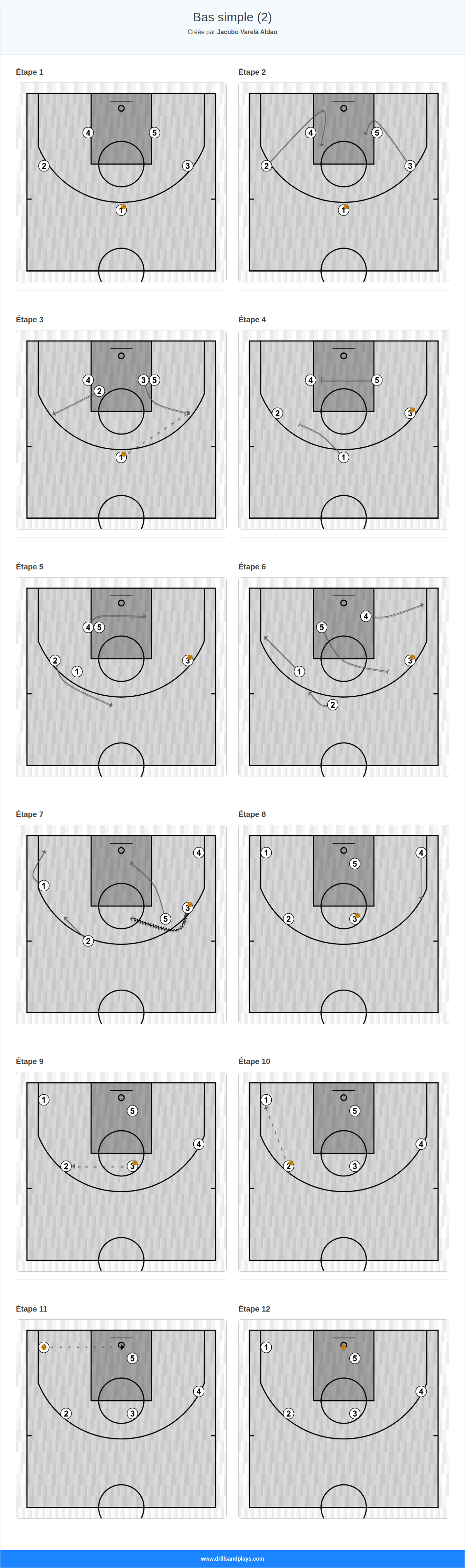 Jeux de basket-ball bas simple (2)