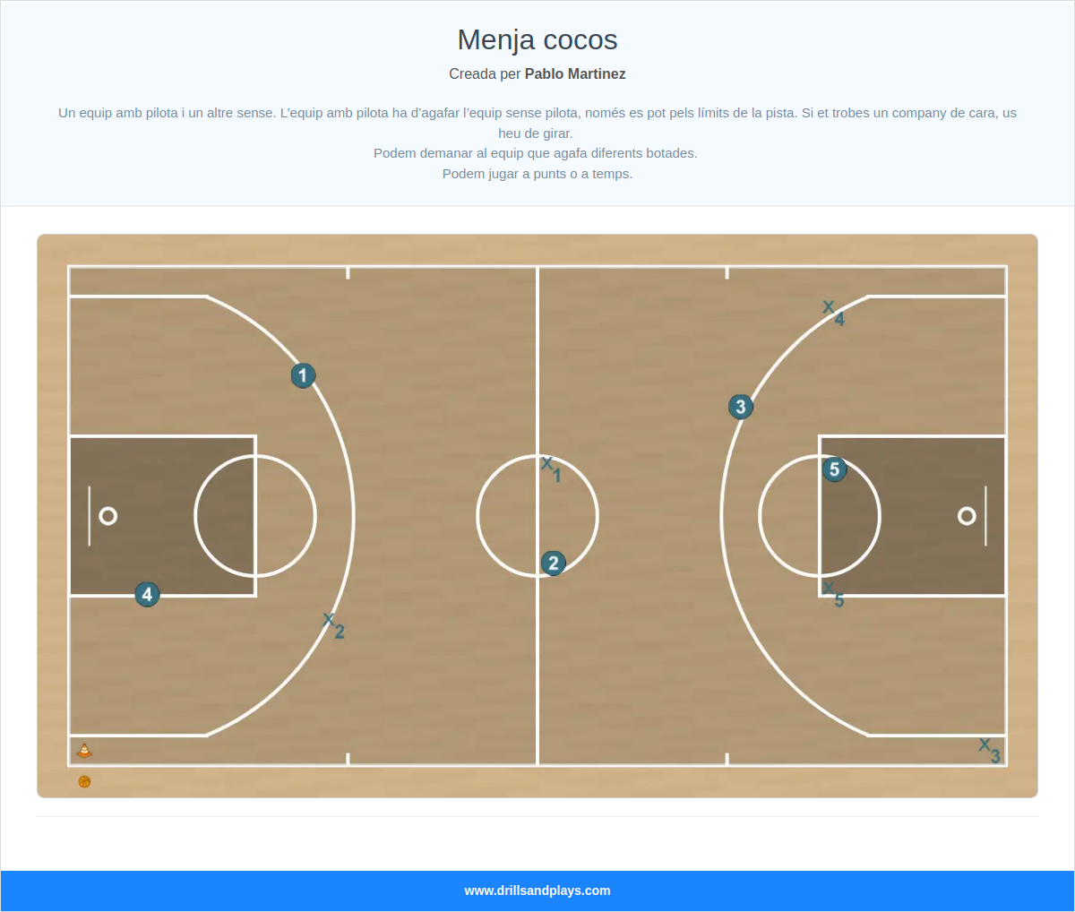 Exercici de bàsquet menja cocos