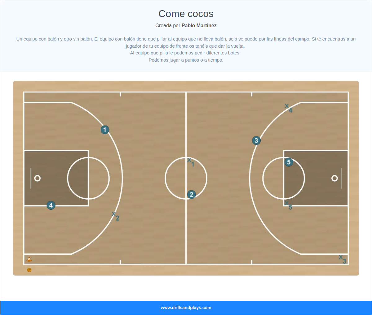 Ejercicio de baloncesto come cocos