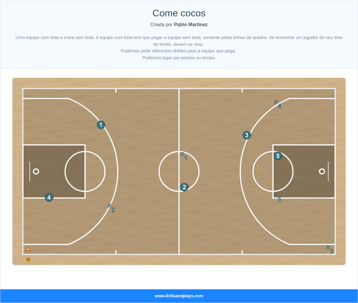 Exercício de basquete come cocos
