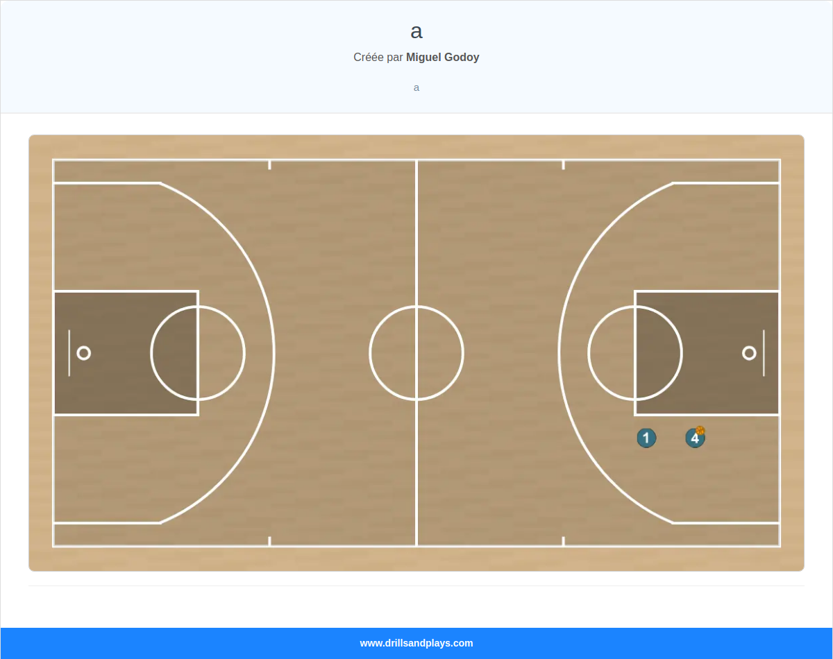 Exercices de basket-ball a