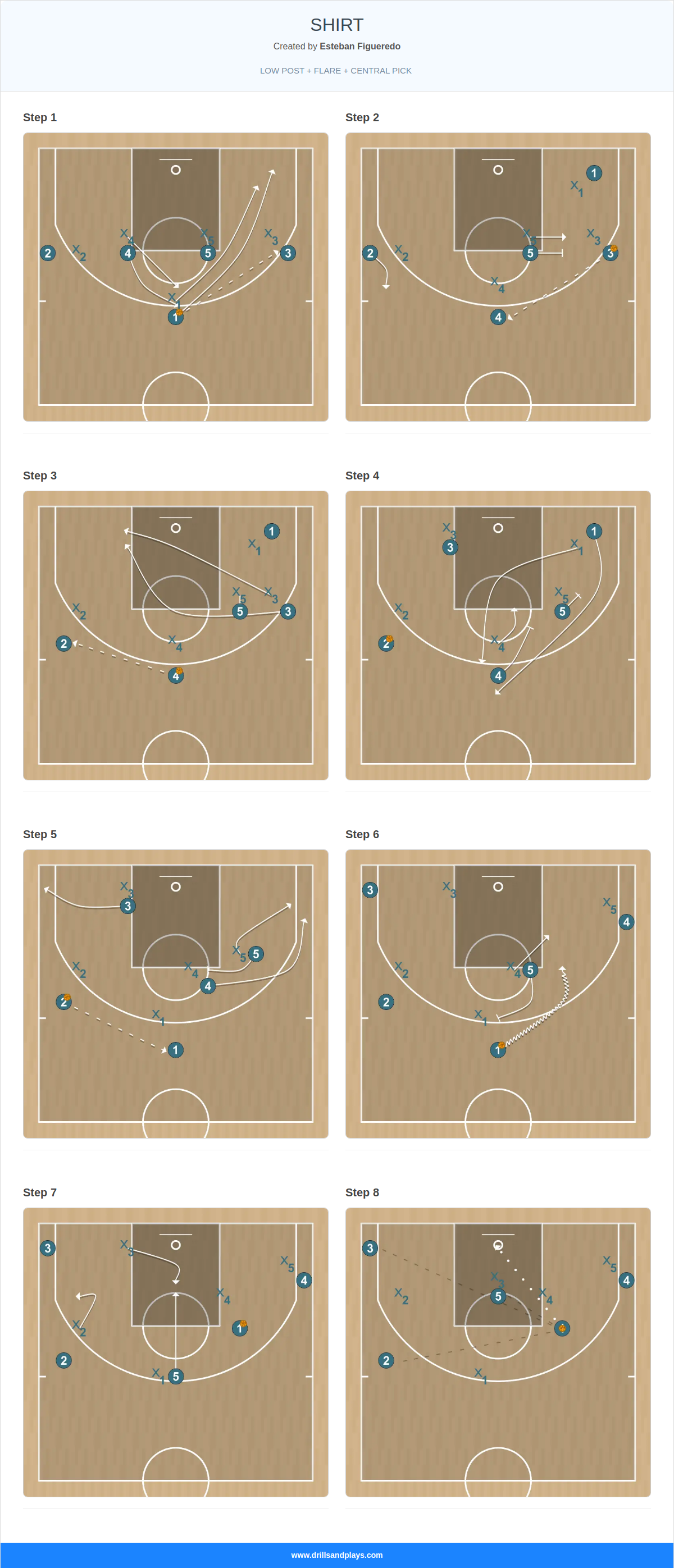 Basketball play shirt