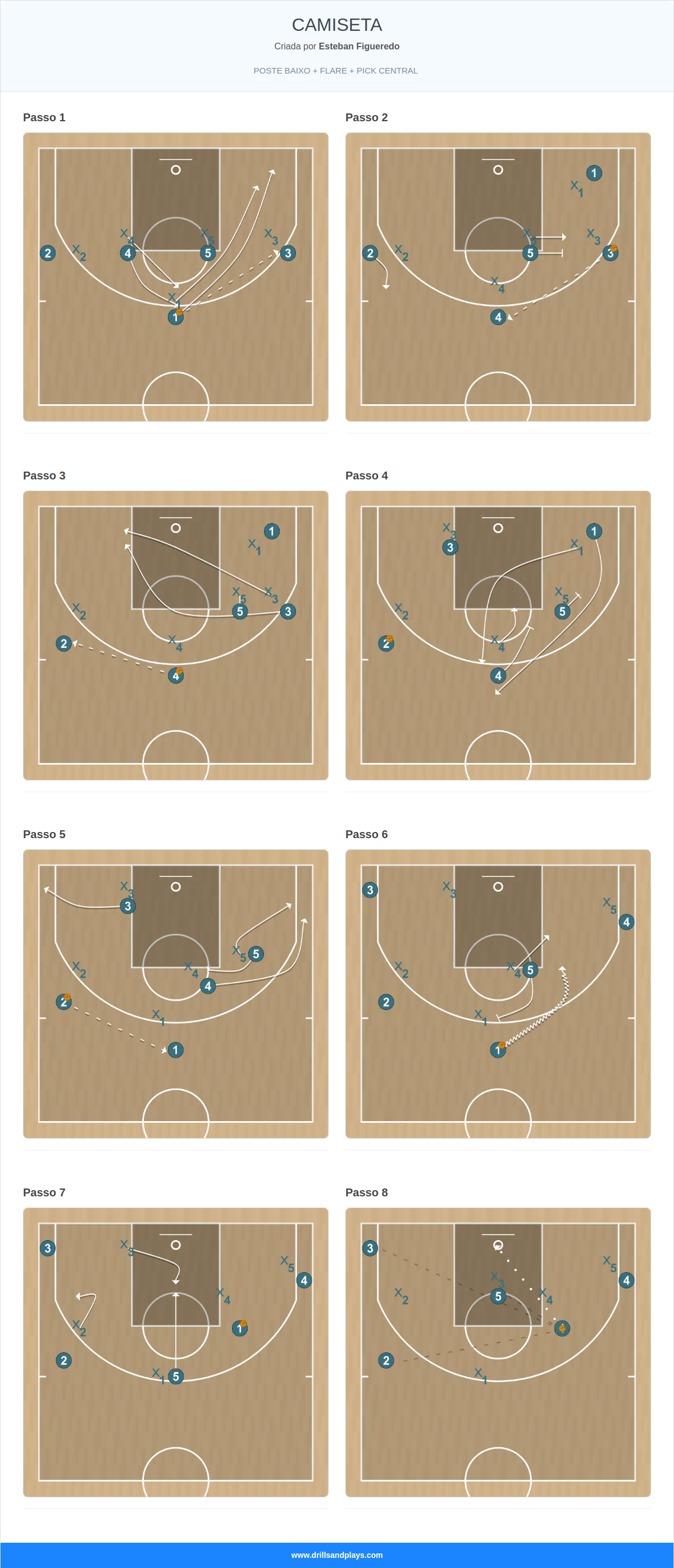 Jogada de basquete camiseta