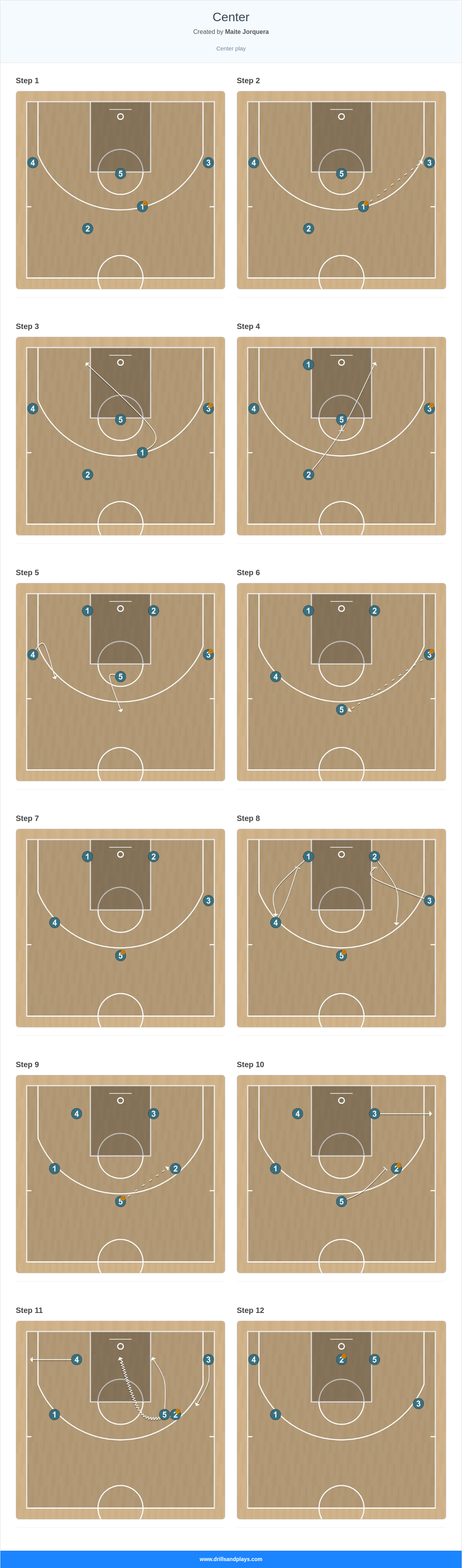 Basketball play center